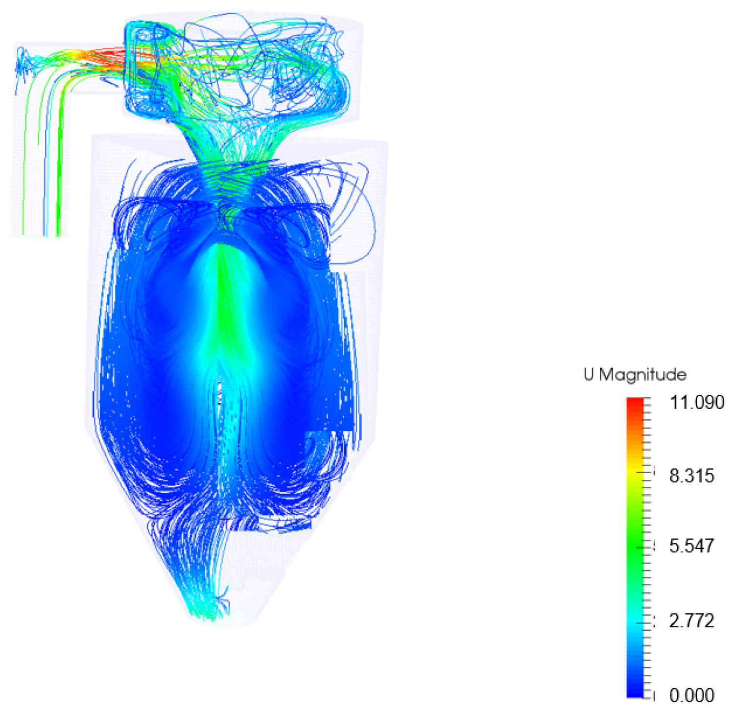 Energies 17 06382 g012 Energies 17 06382 g012