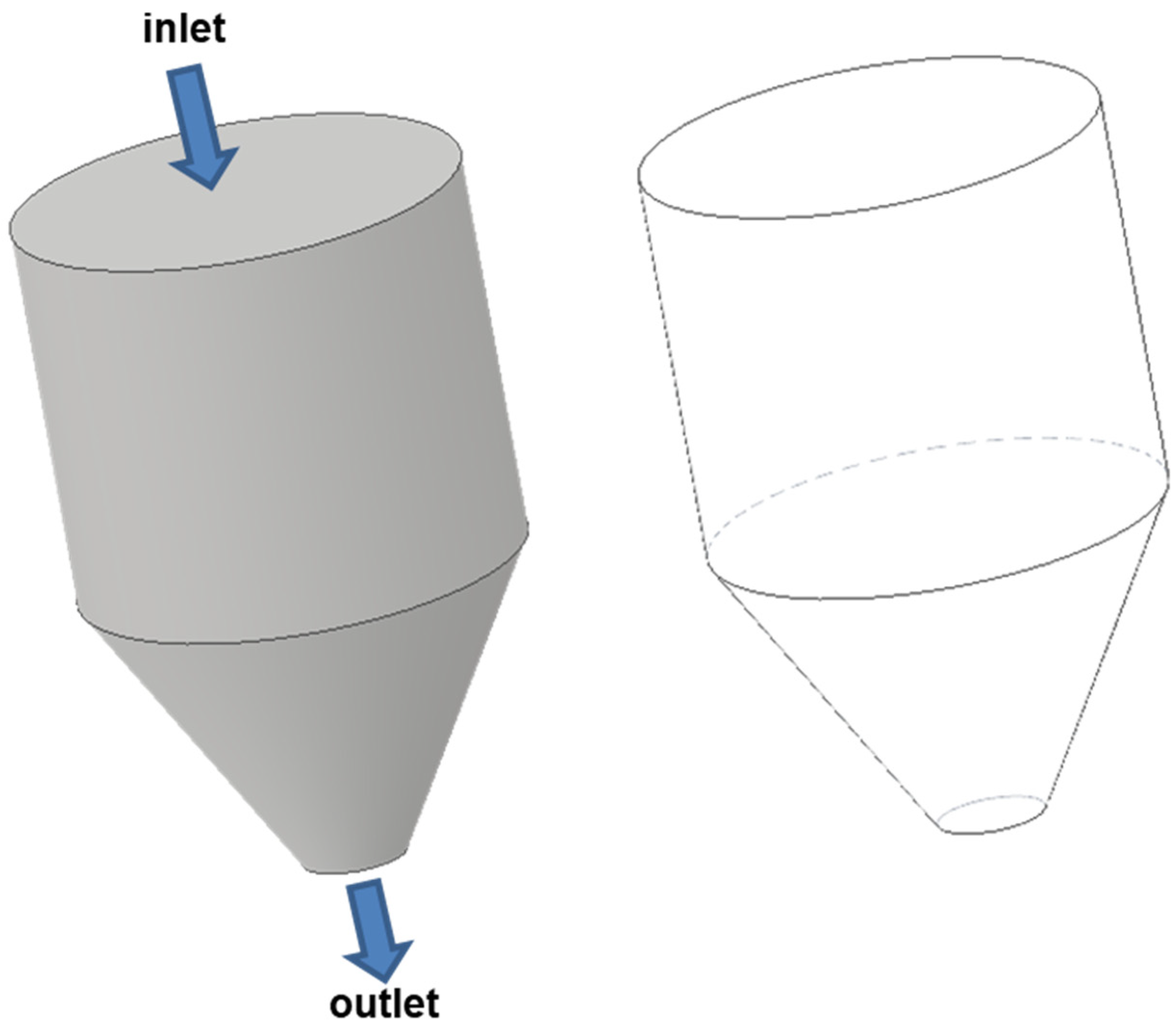 Energies 17 06382 g0a1 Energies 17 06382 g0a1
