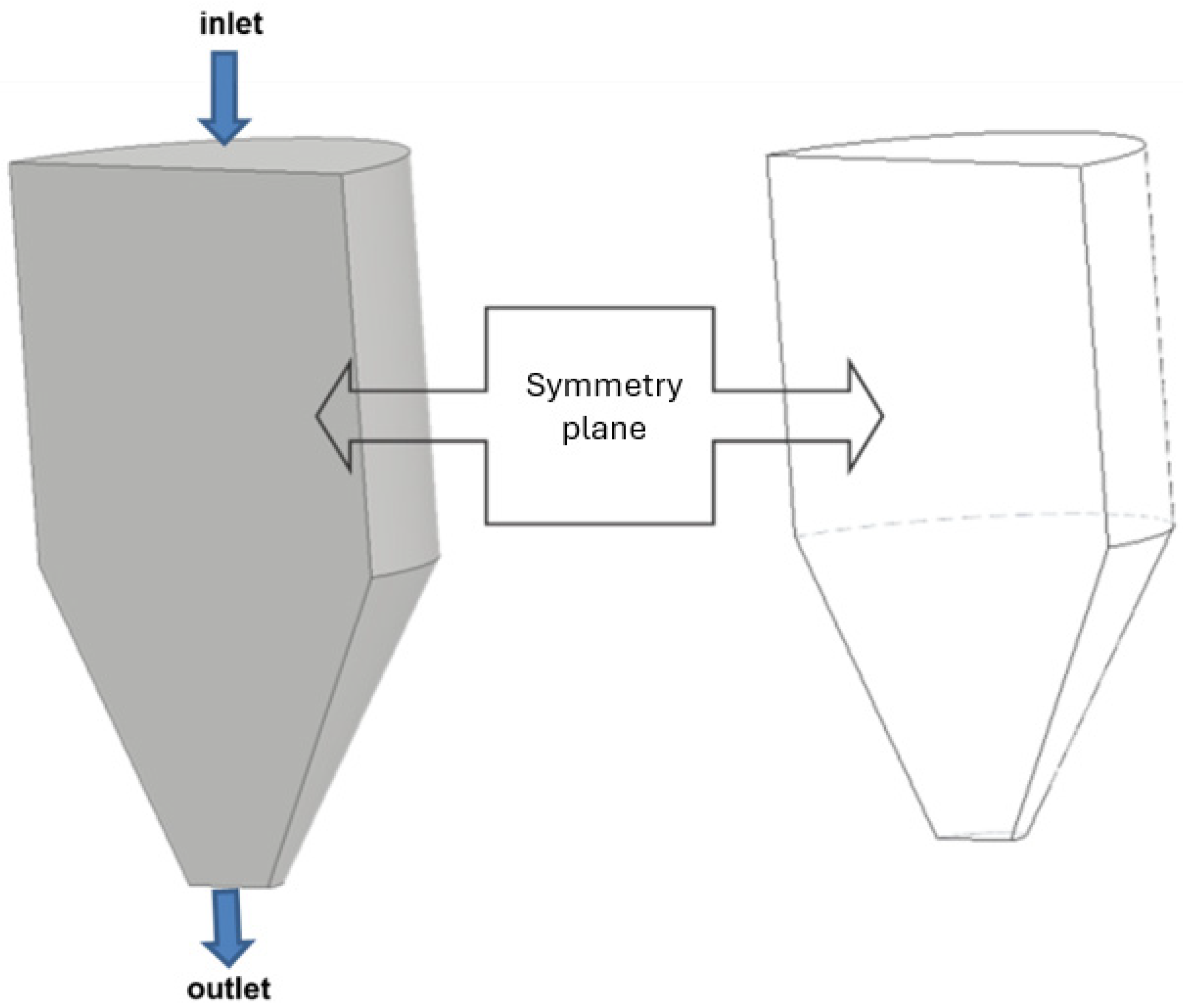 Energies 17 06382 g0a2 Energies 17 06382 g0a2