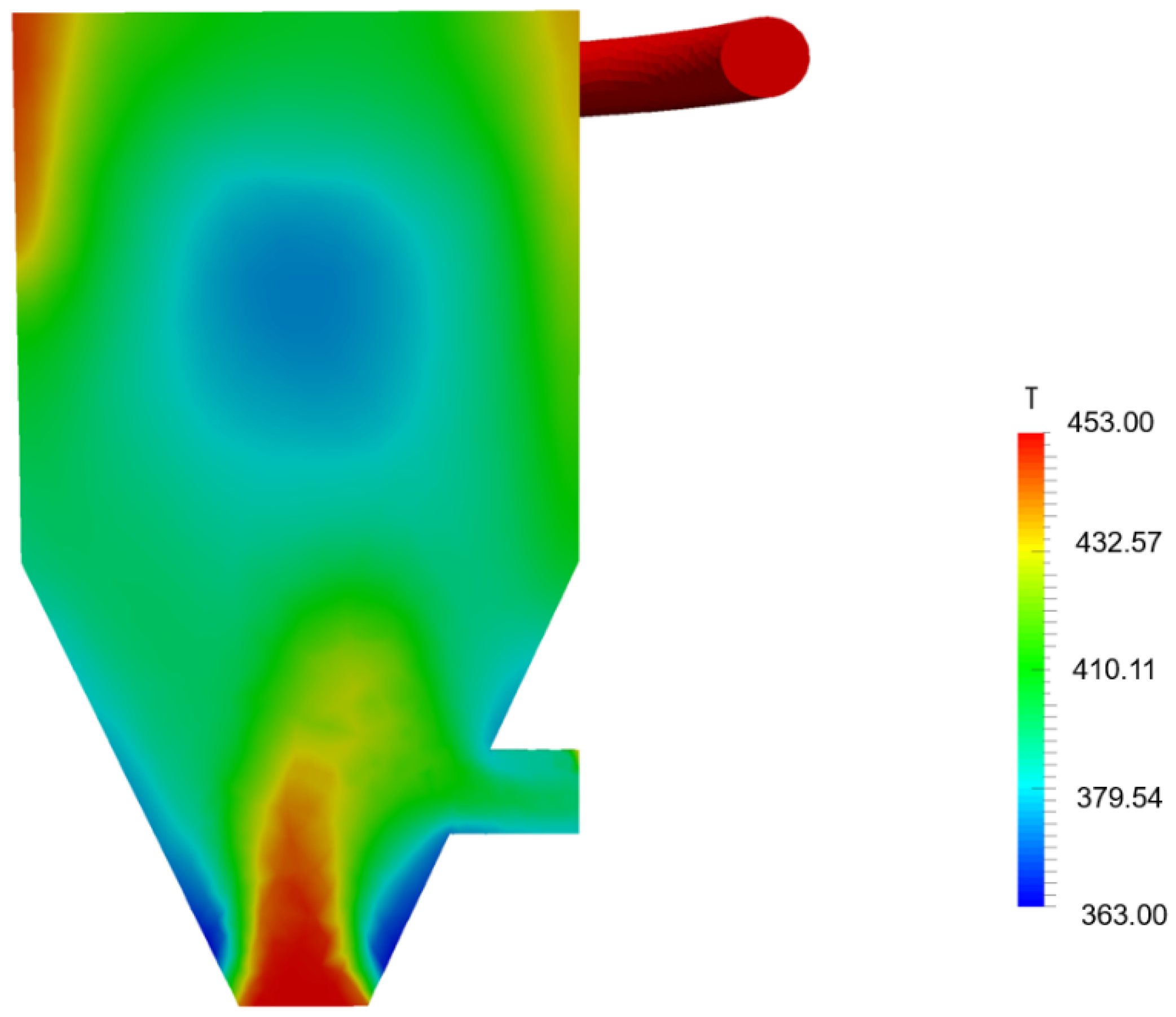 Energies 17 06382 g0a3 Energies 17 06382 g0a3