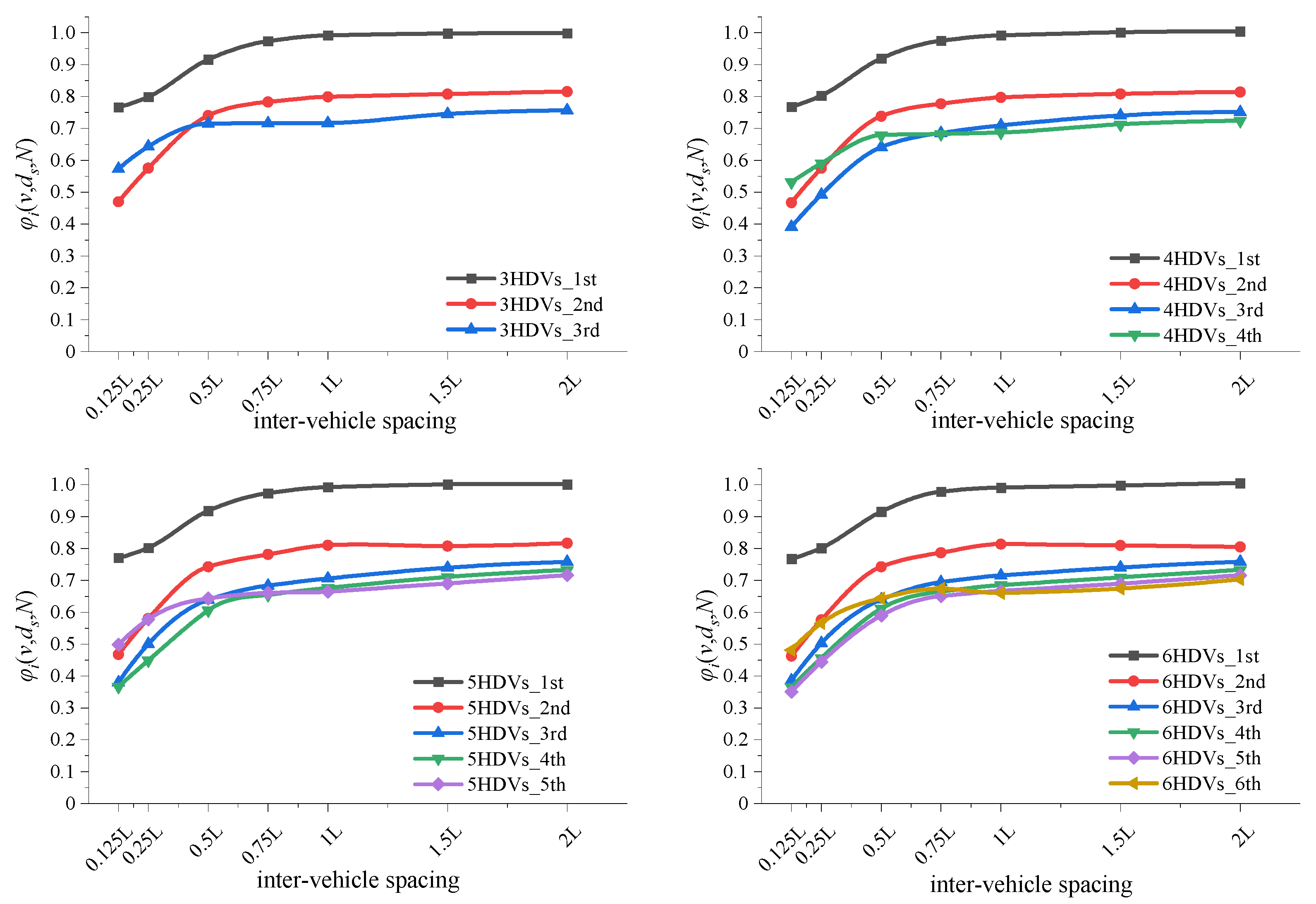 Energies 17 06383 g010
