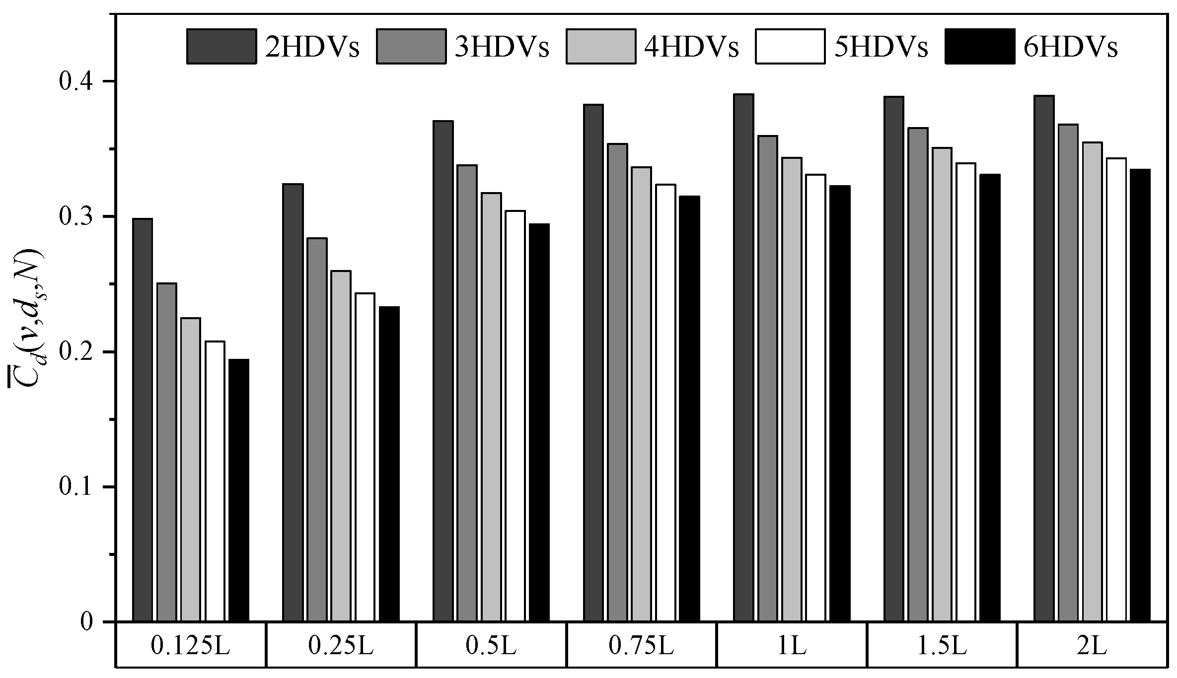 Energies 17 06383 g014