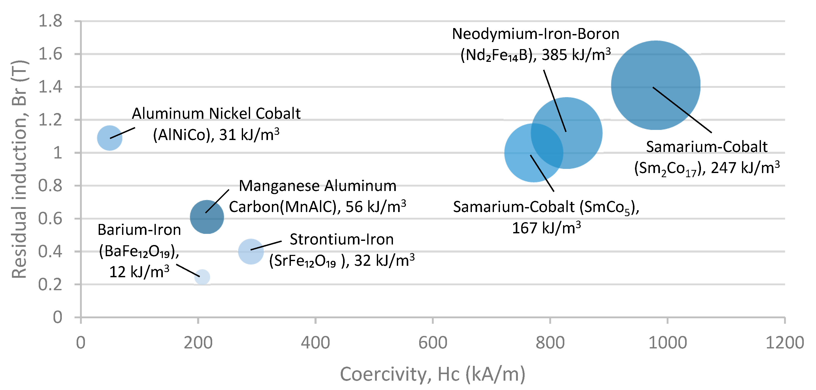 Energies 17 06384 g002