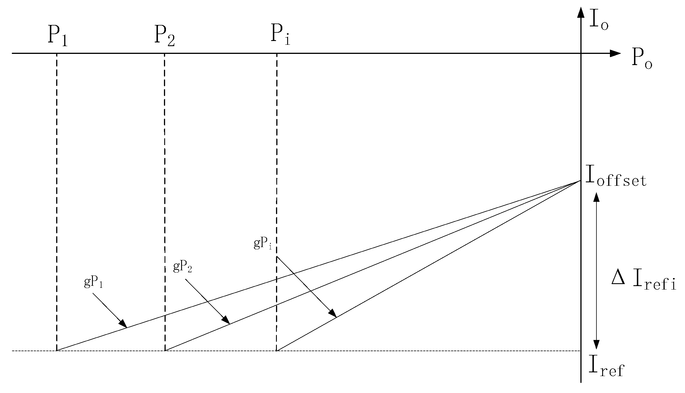 Energies 17 06385 g003