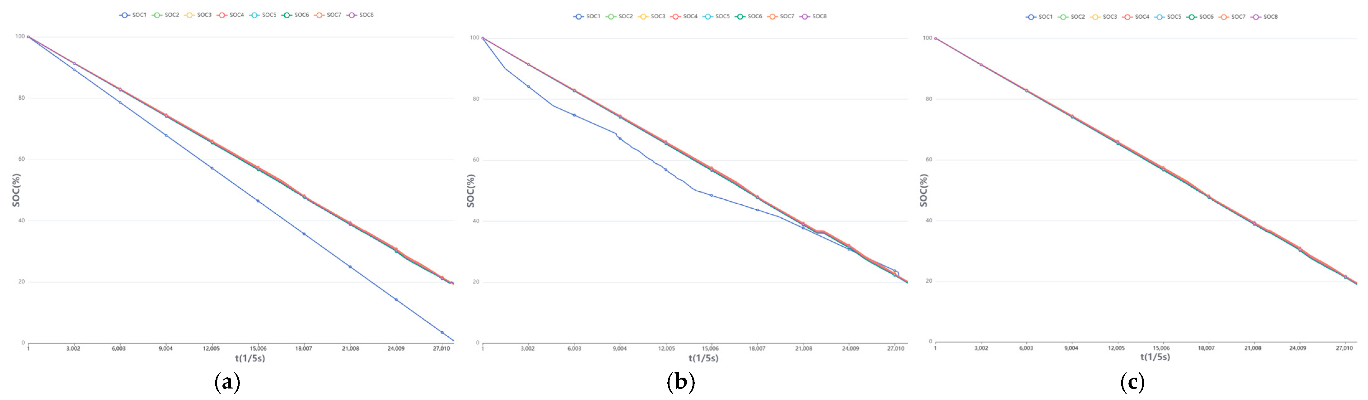 Energies 17 06385 g011