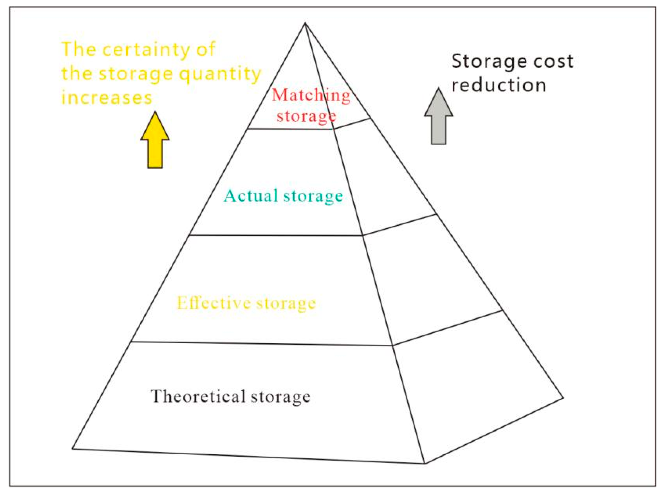 Energies 17 06387 g003
