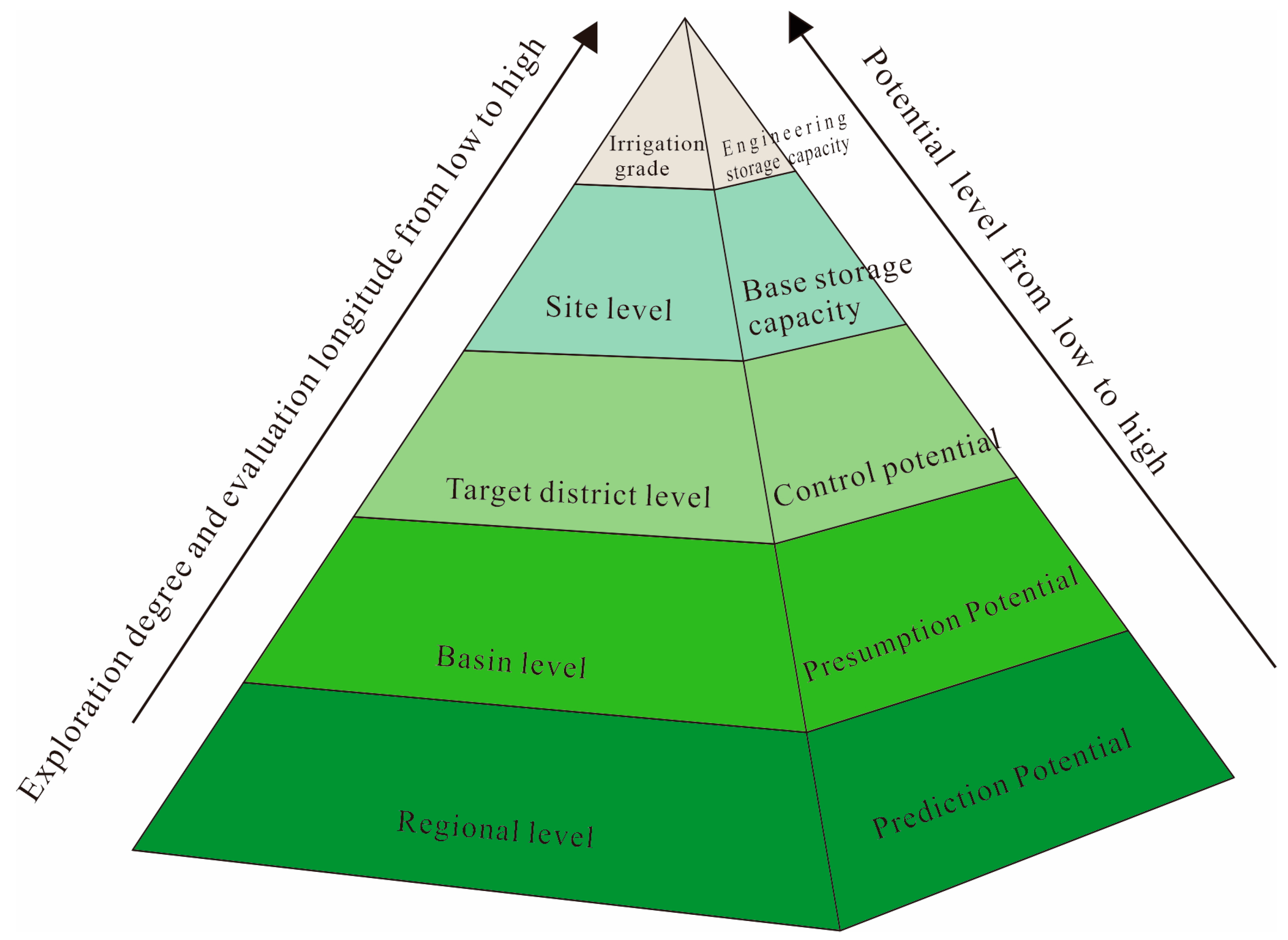 Energies 17 06387 g004