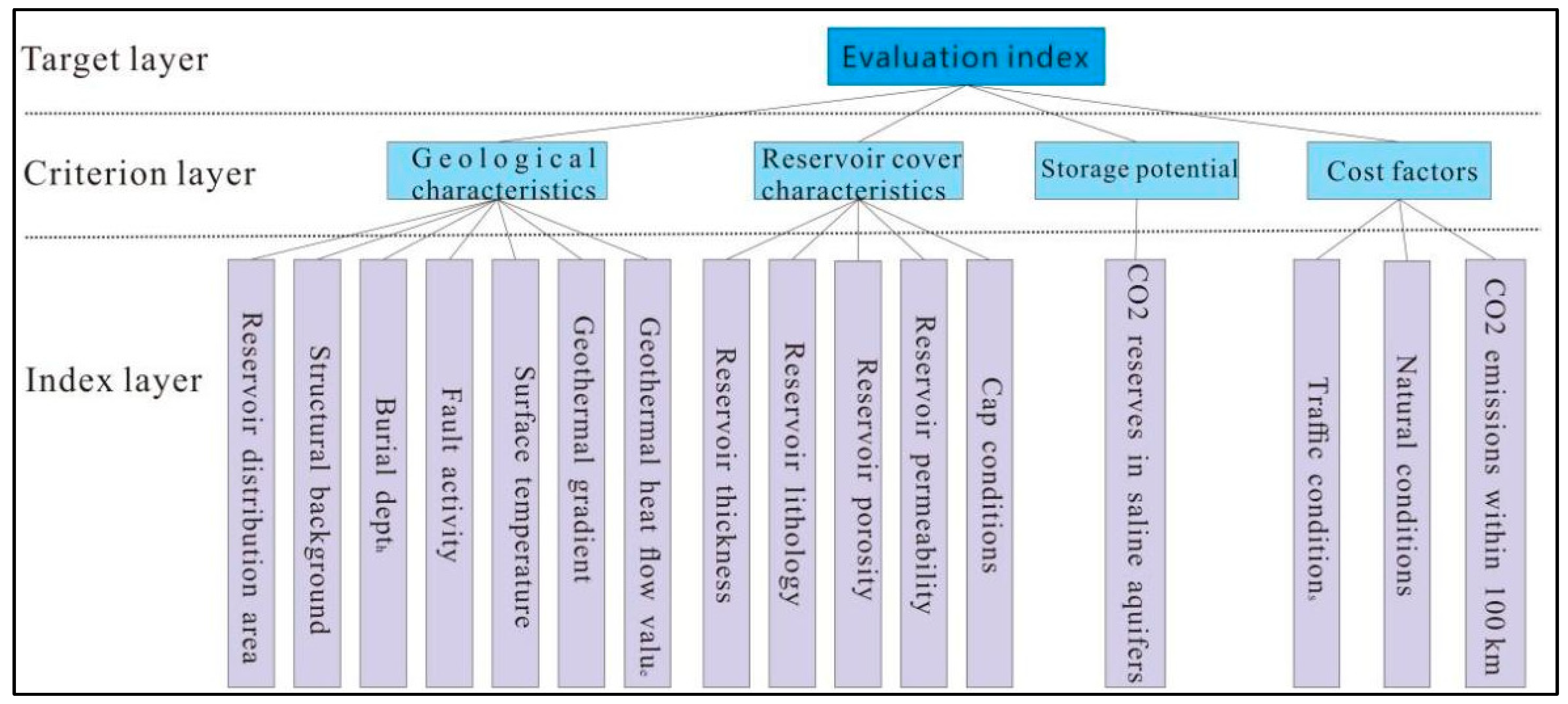 Energies 17 06387 g006