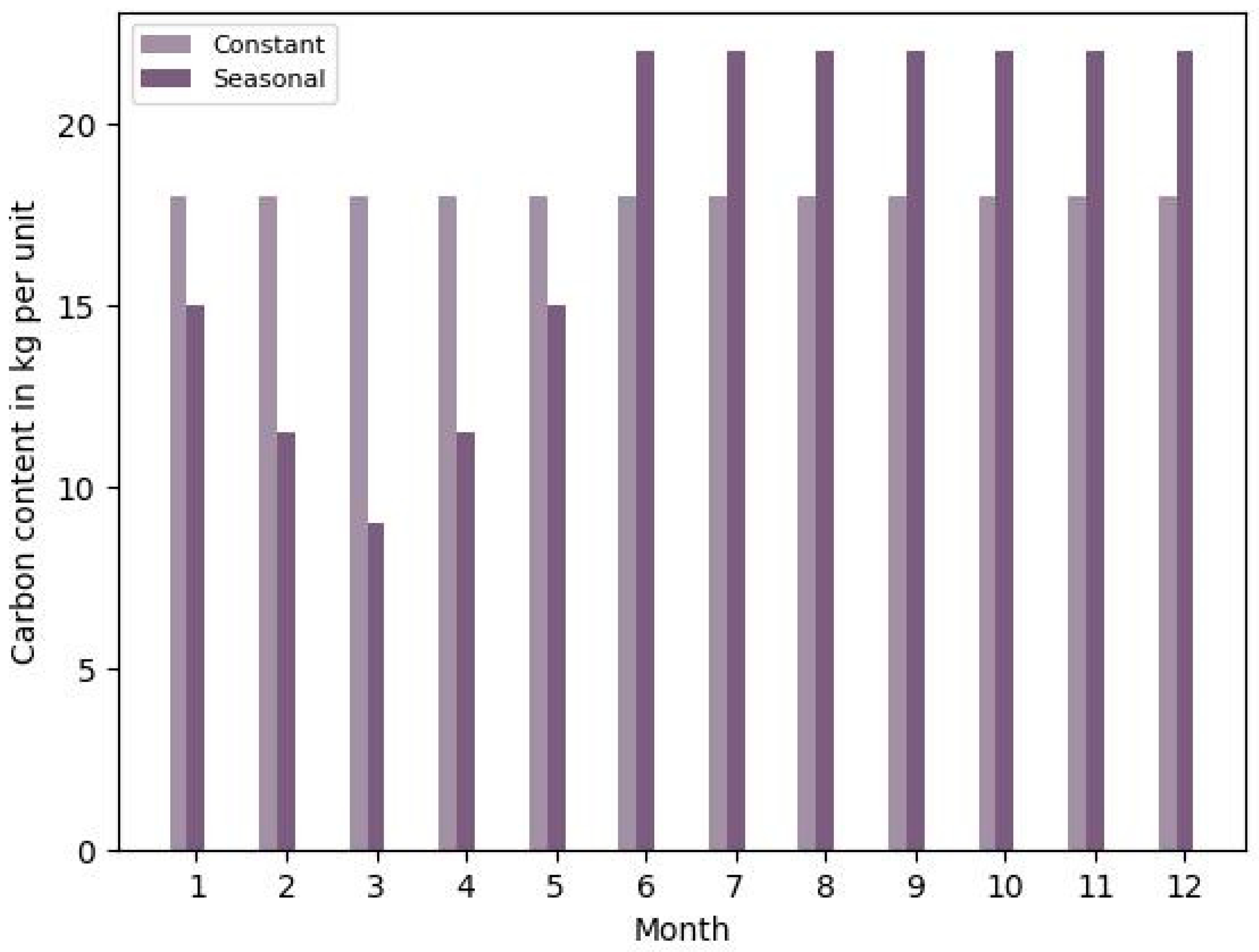Energies 17 06388 g002 Energies 17 06388 g002