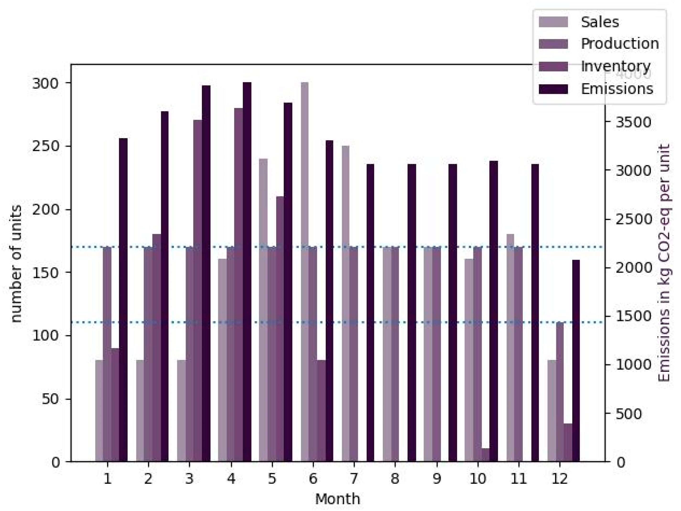 Energies 17 06388 g003 Energies 17 06388 g003