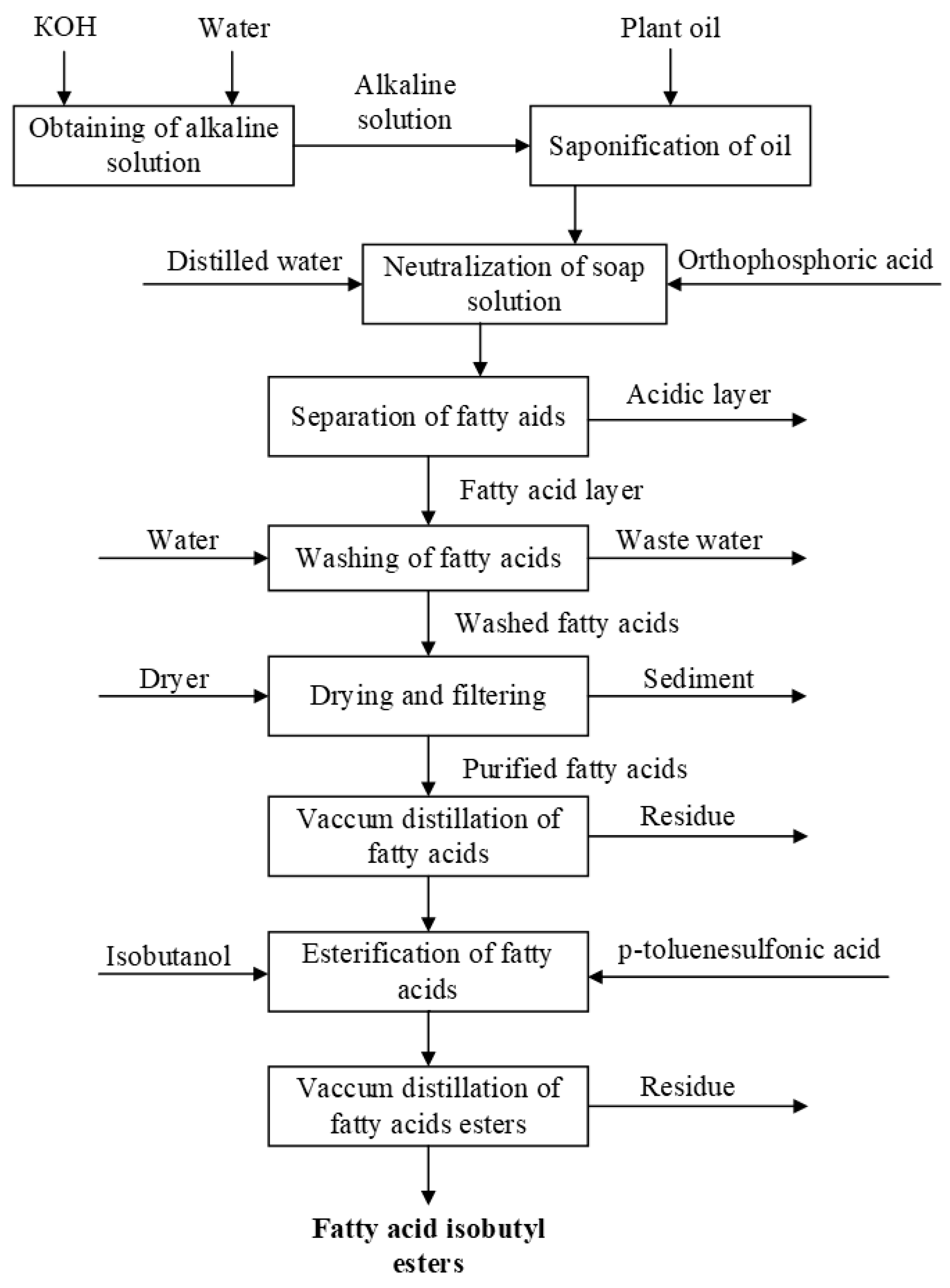 Energies 17 06390 g002