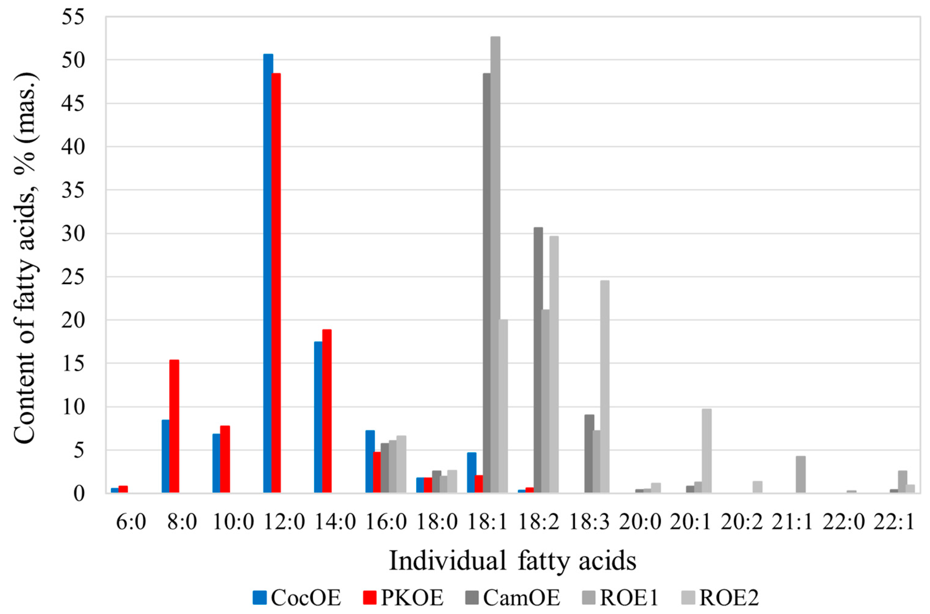 Energies 17 06390 g003
