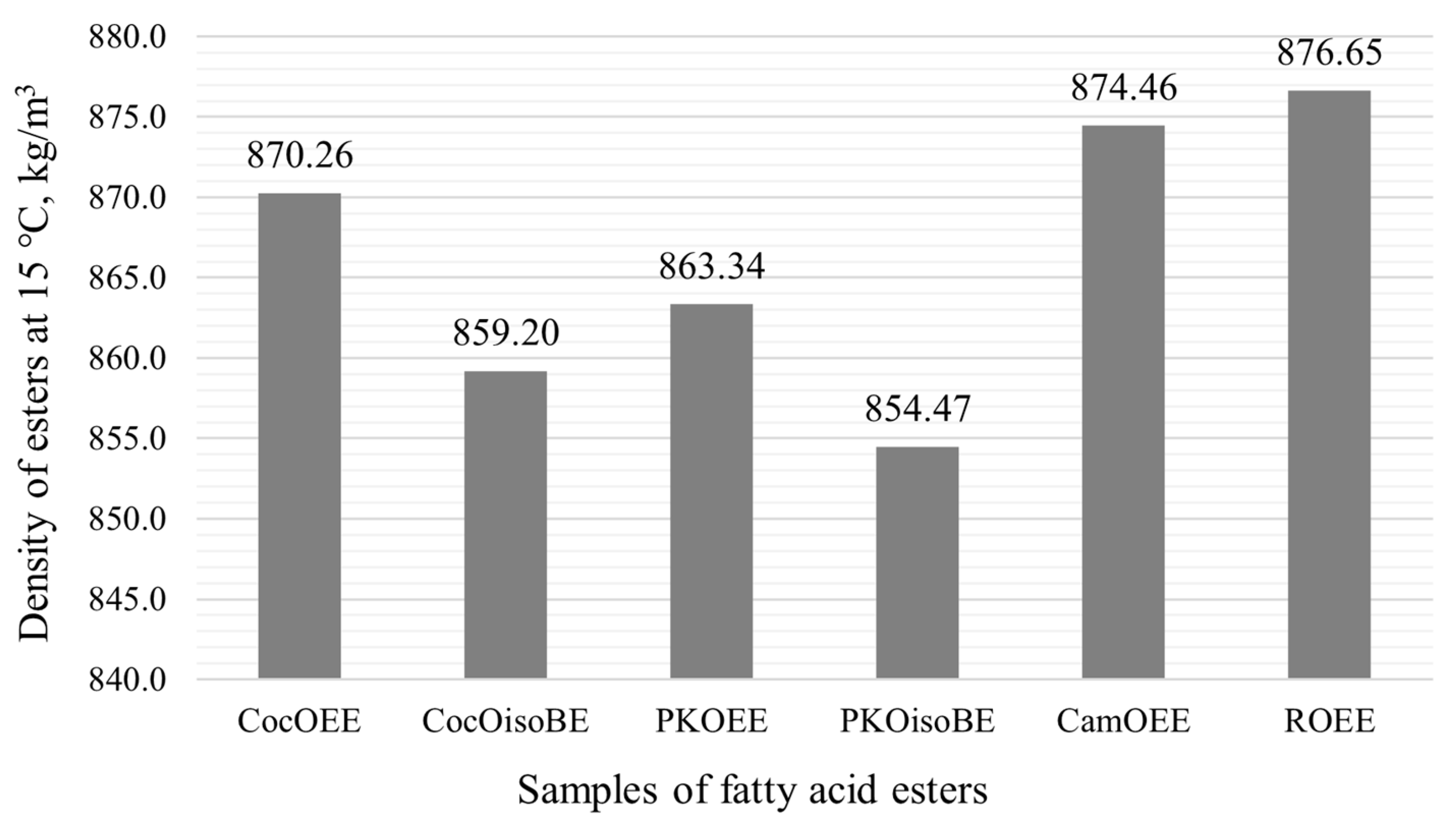 Energies 17 06390 g004