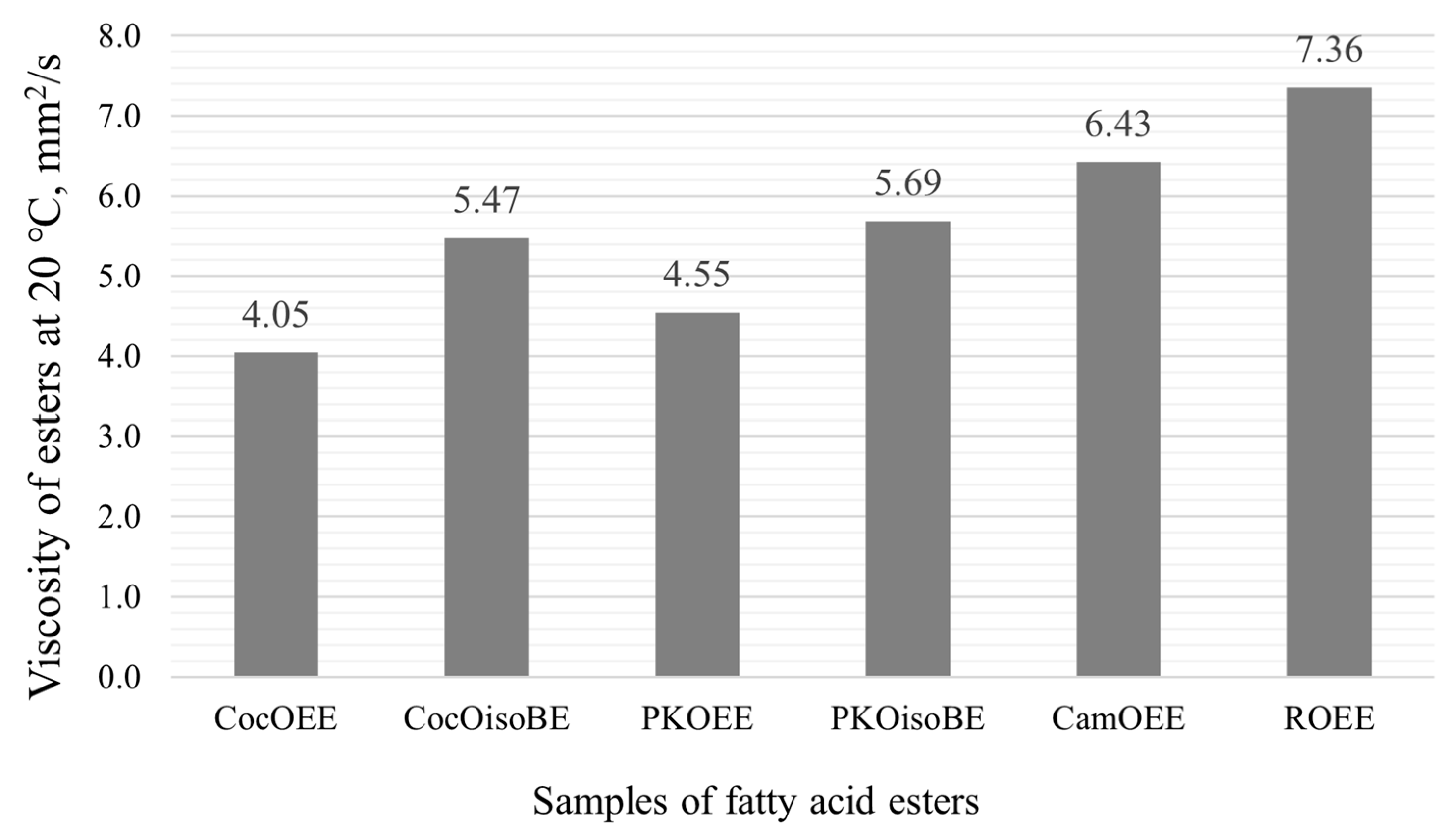 Energies 17 06390 g005