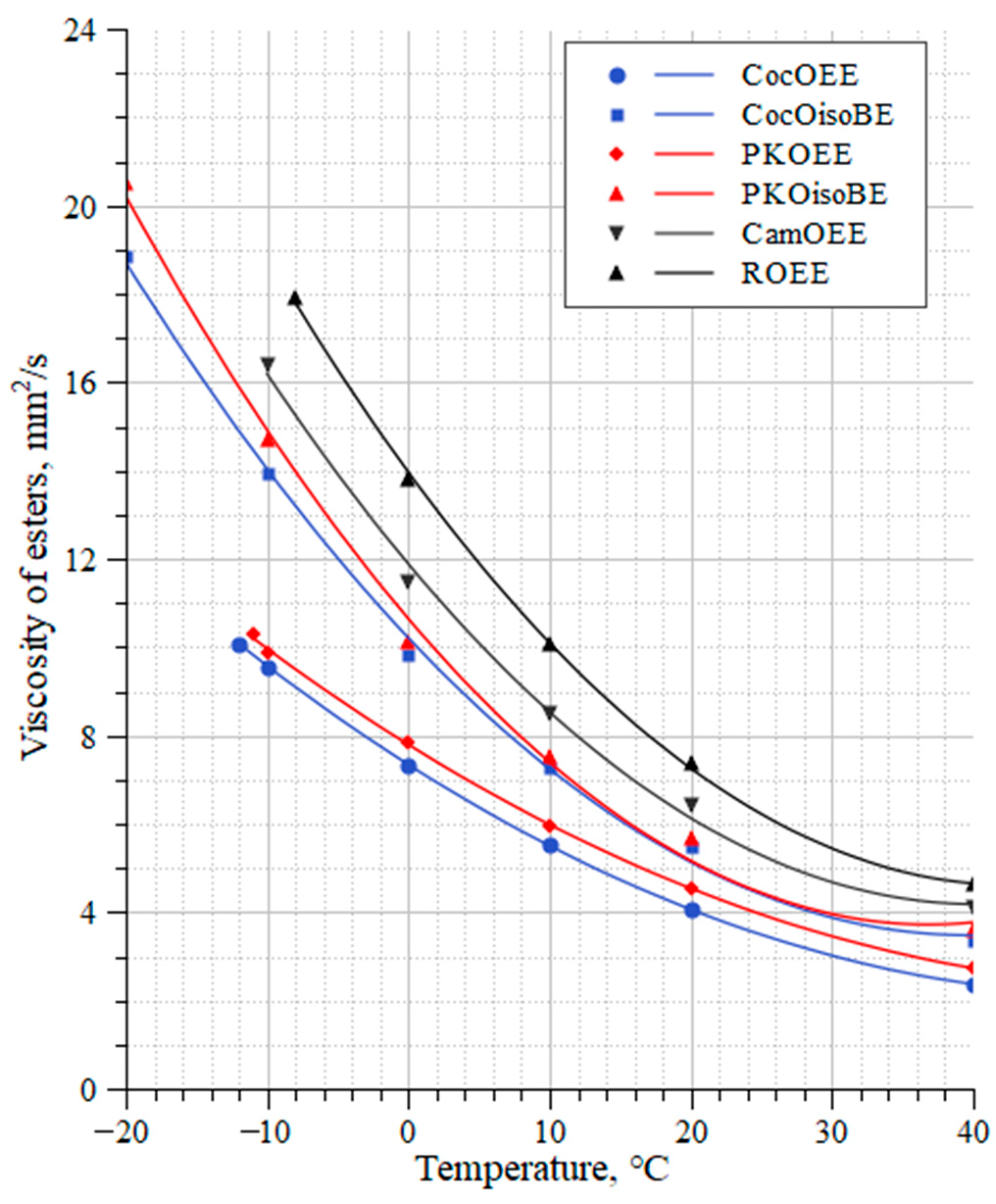 Energies 17 06390 g006