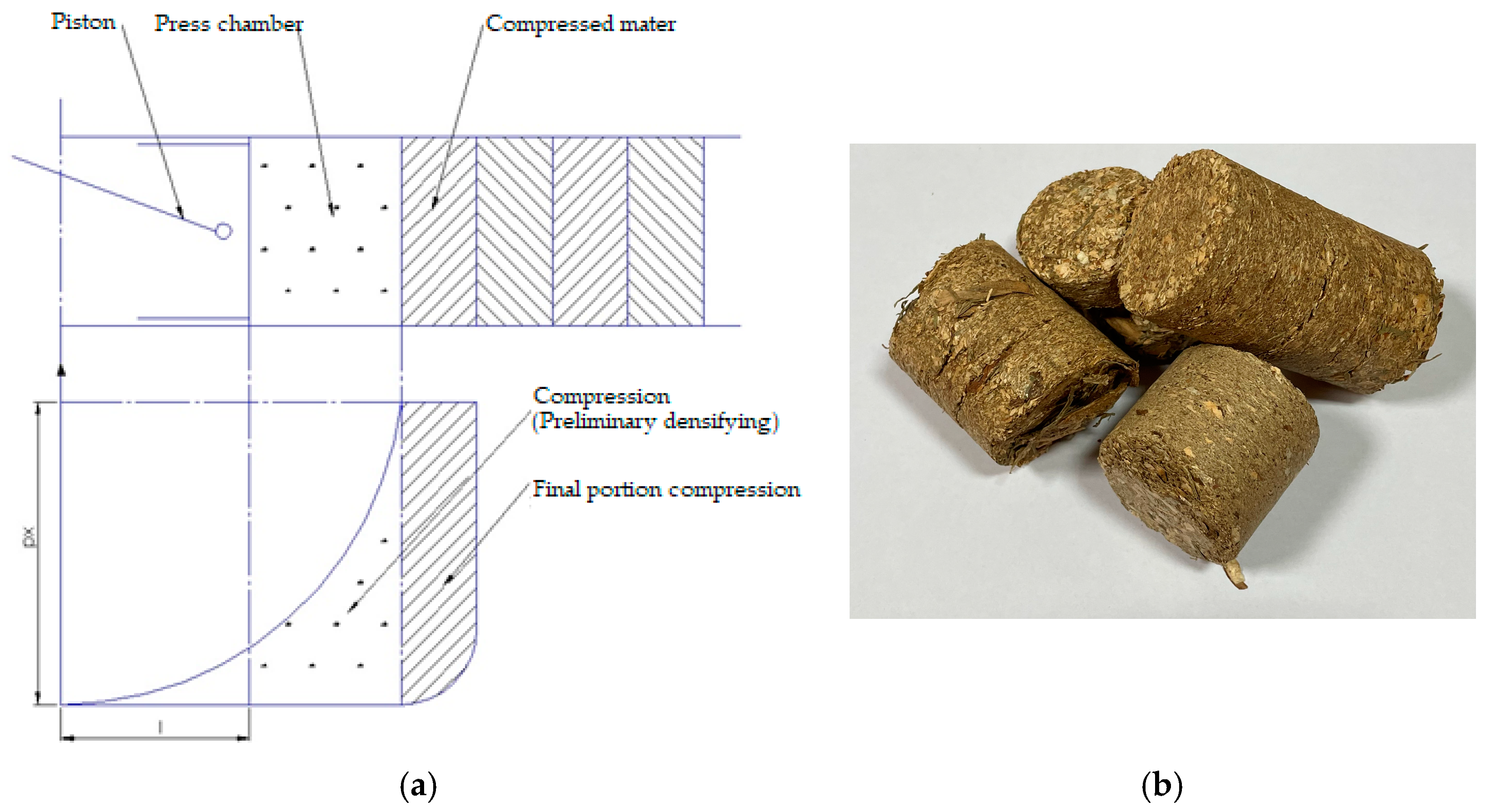Energies 17 06392 g006