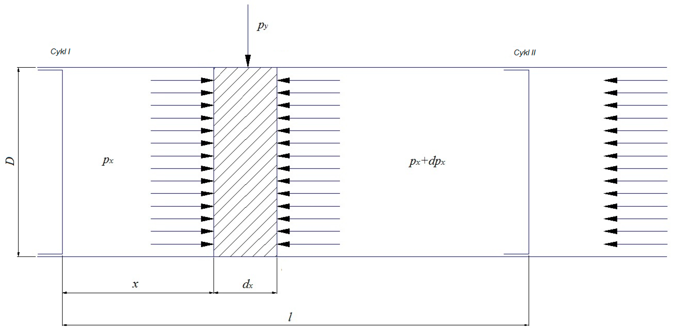 Energies 17 06392 g007
