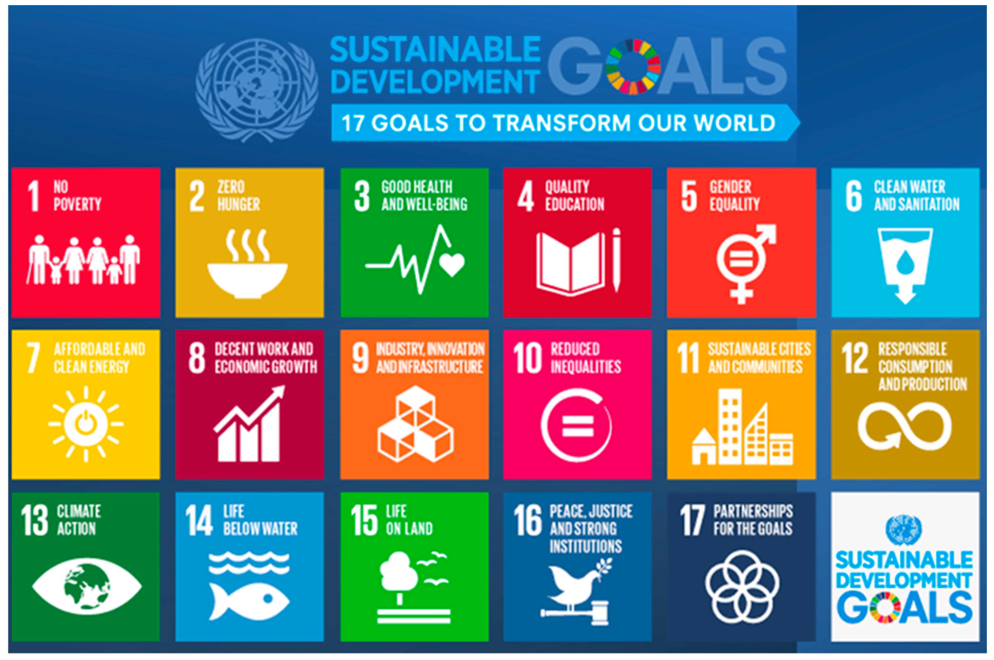 Energies 17 06393 g001