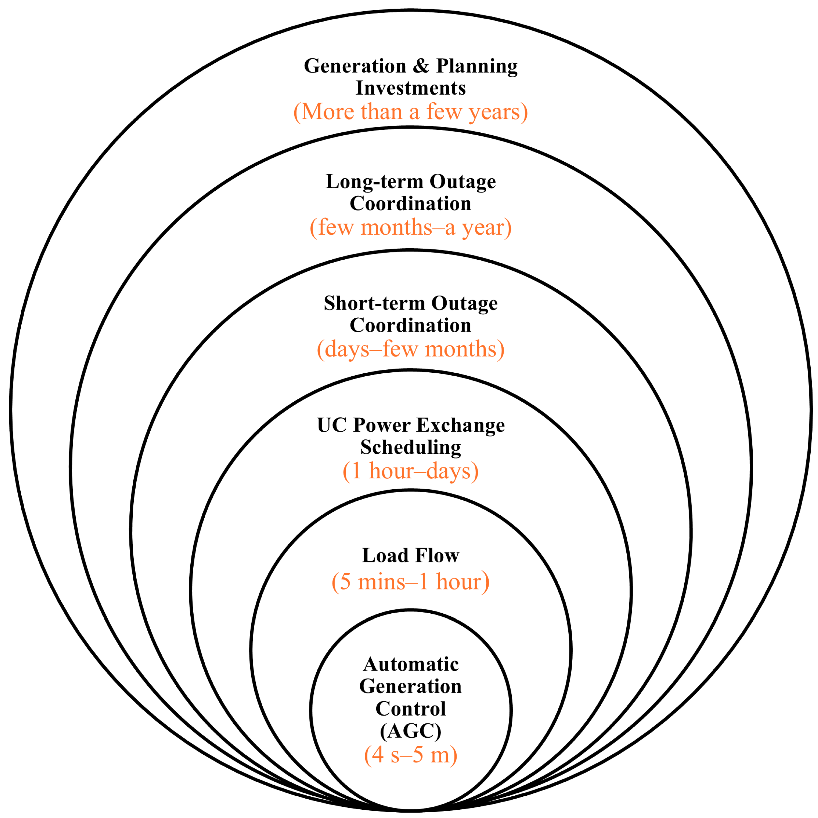 Energies 17 06393 g008