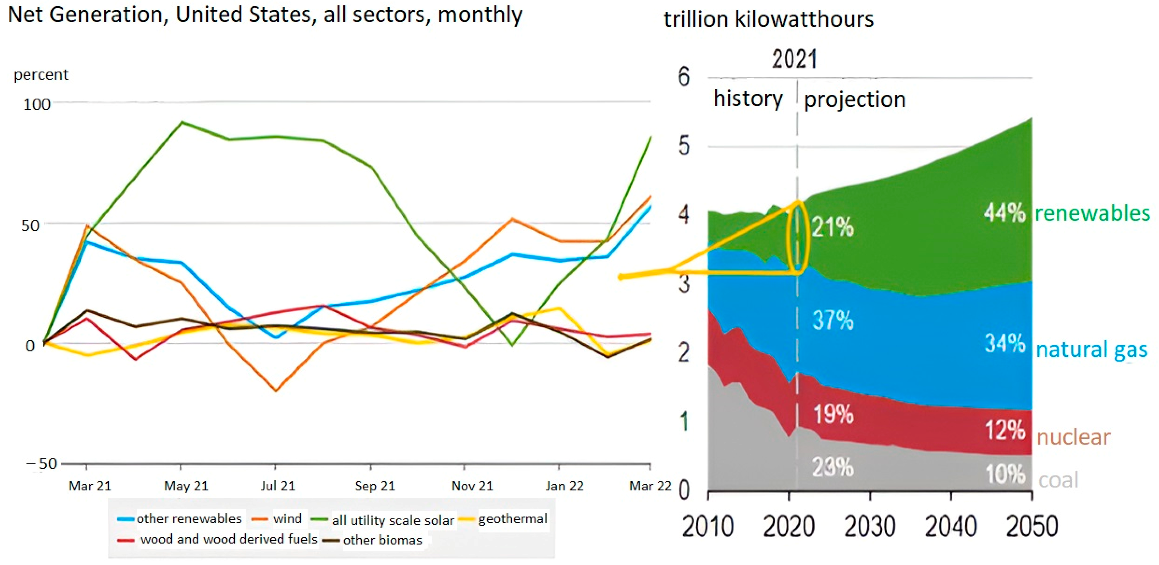 Energies 17 06393 g010