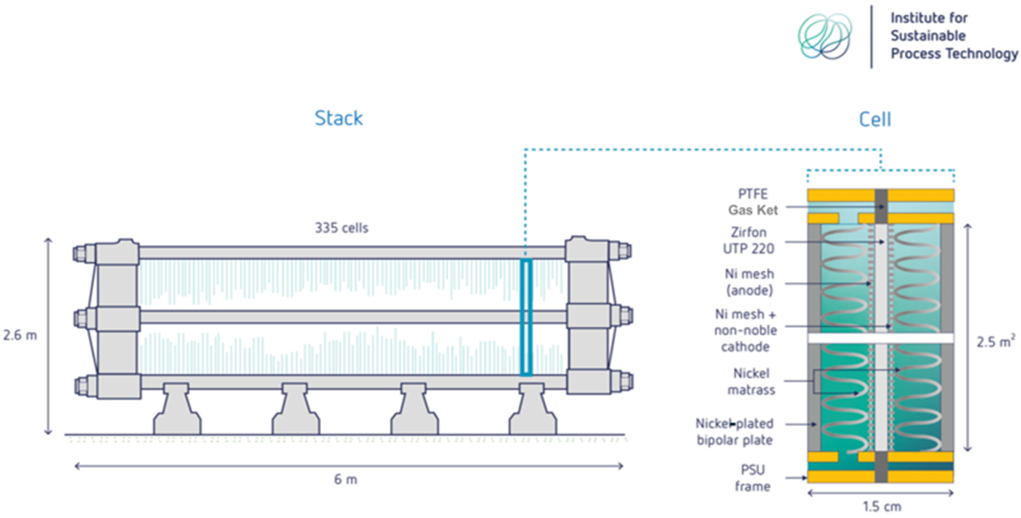 Energies 17 06395 g003