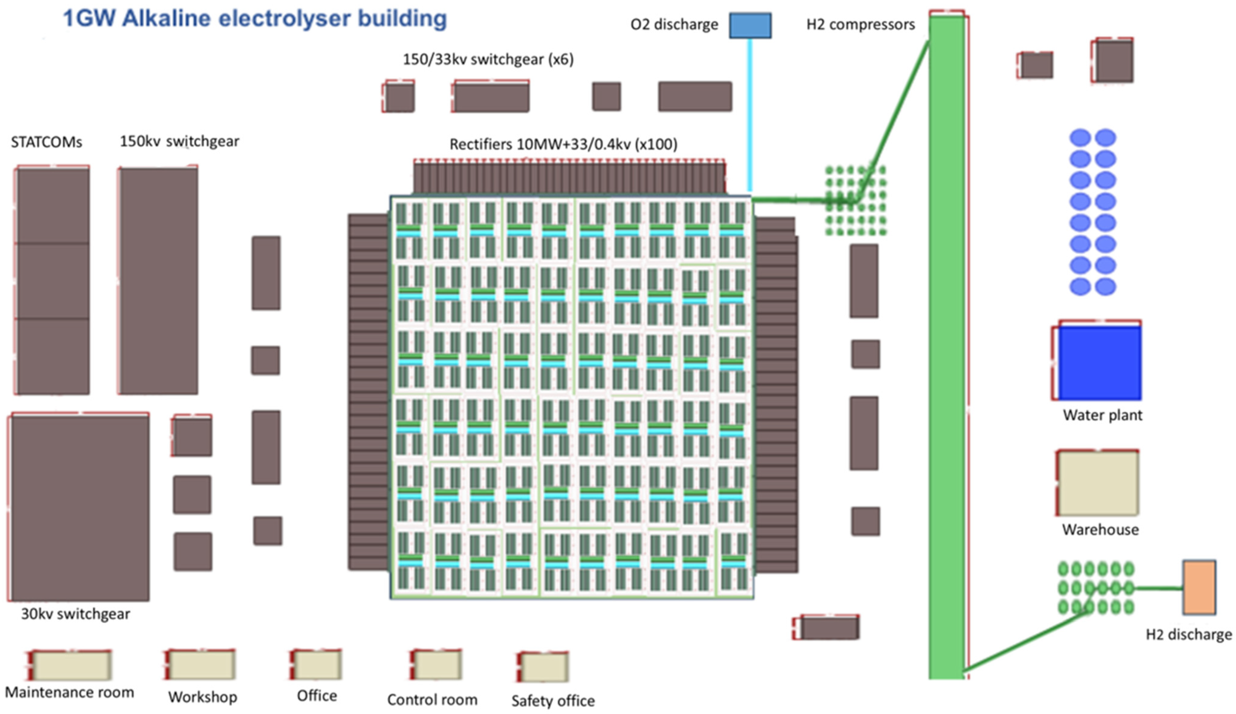 Energies 17 06395 g004