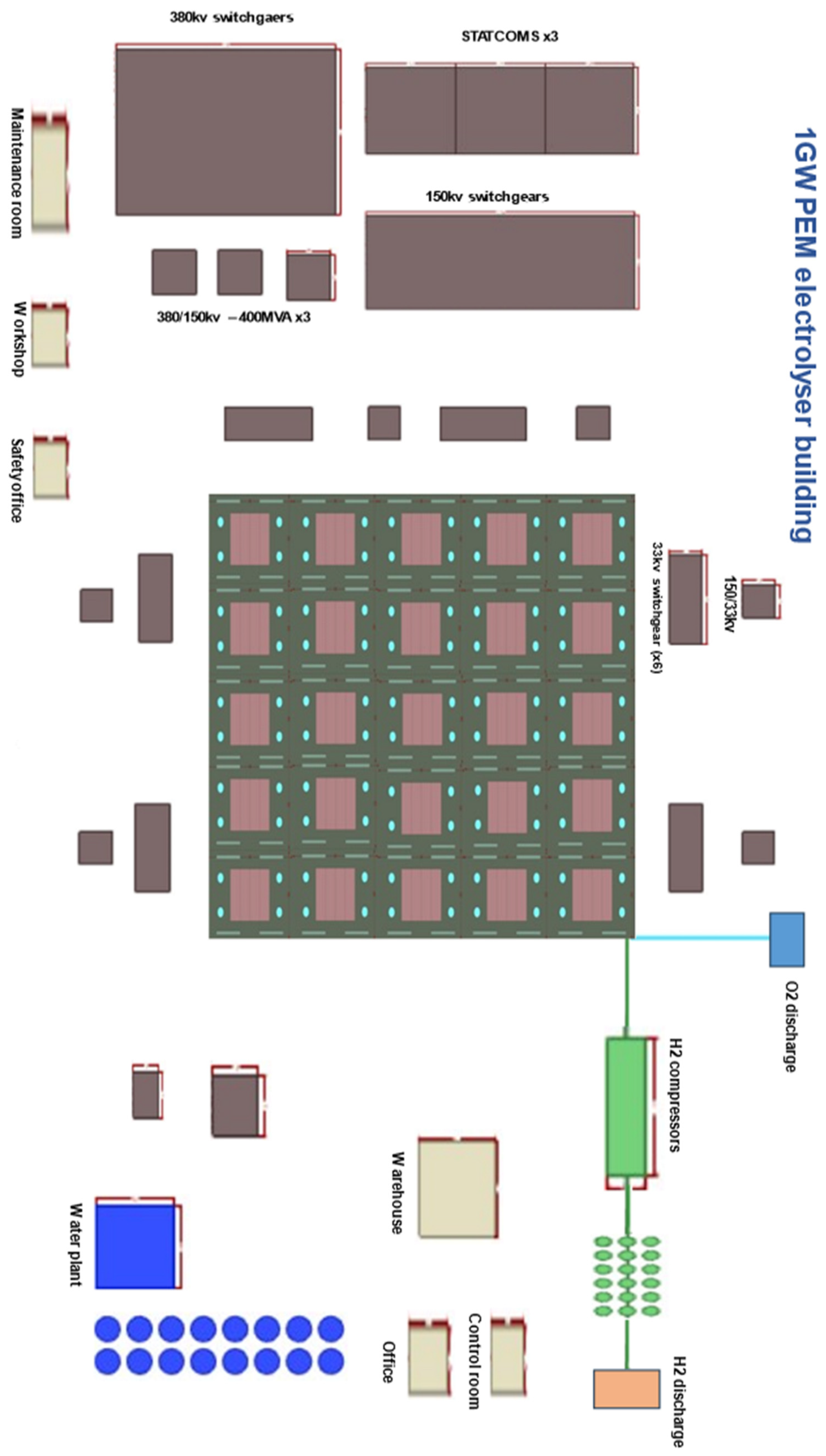 Energies 17 06395 g006