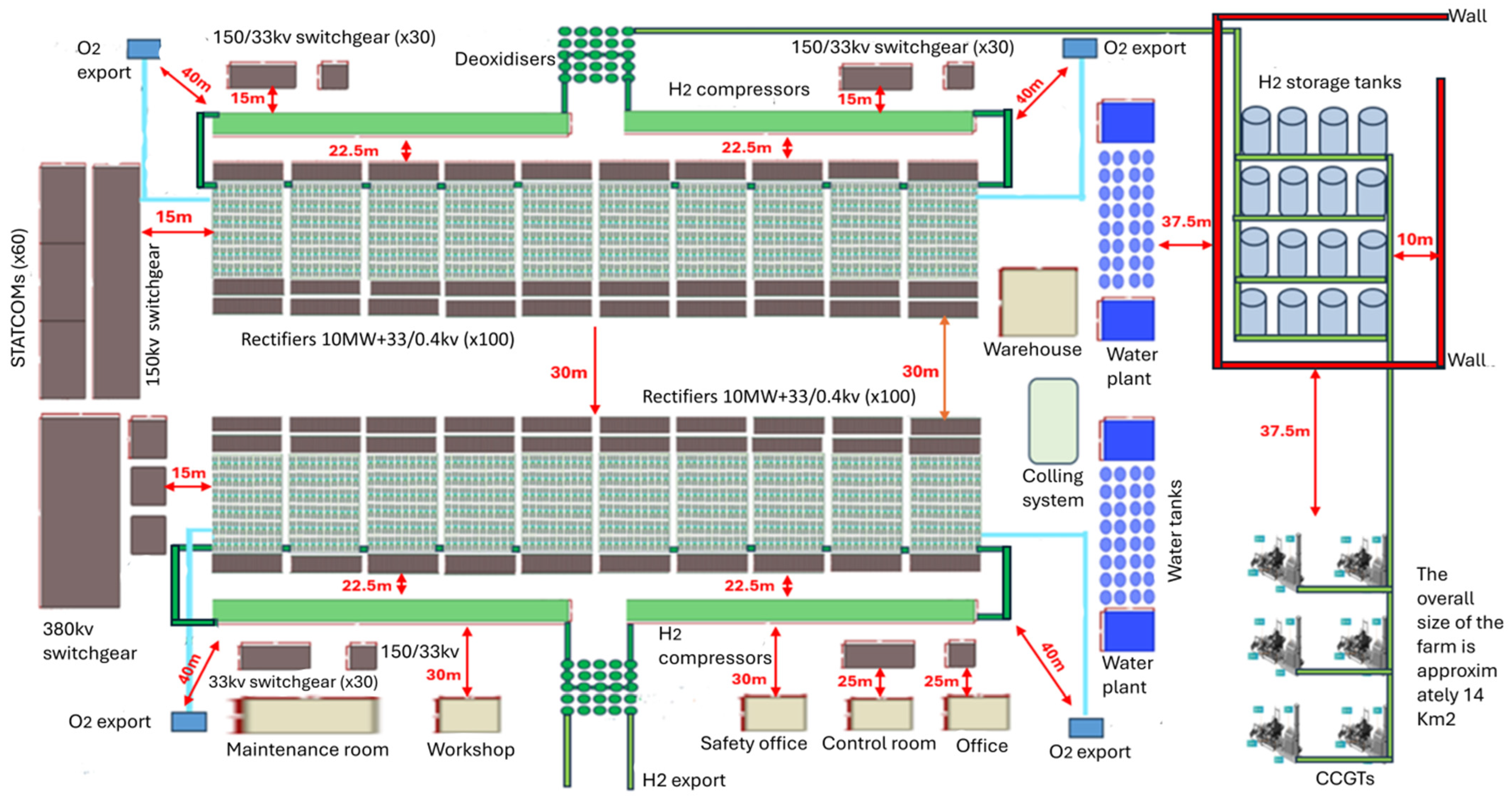 Energies 17 06395 g008