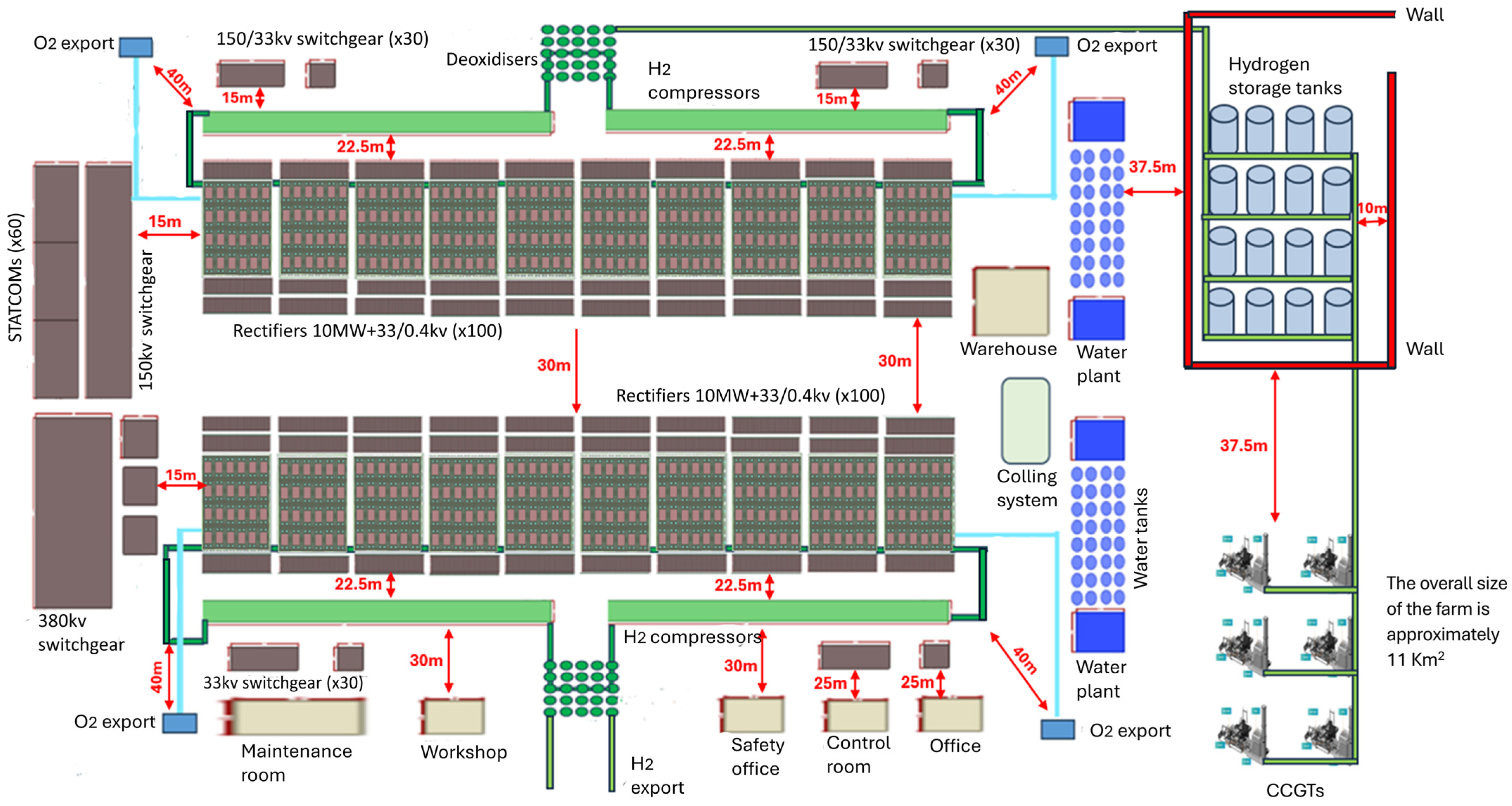 Energies 17 06395 g009
