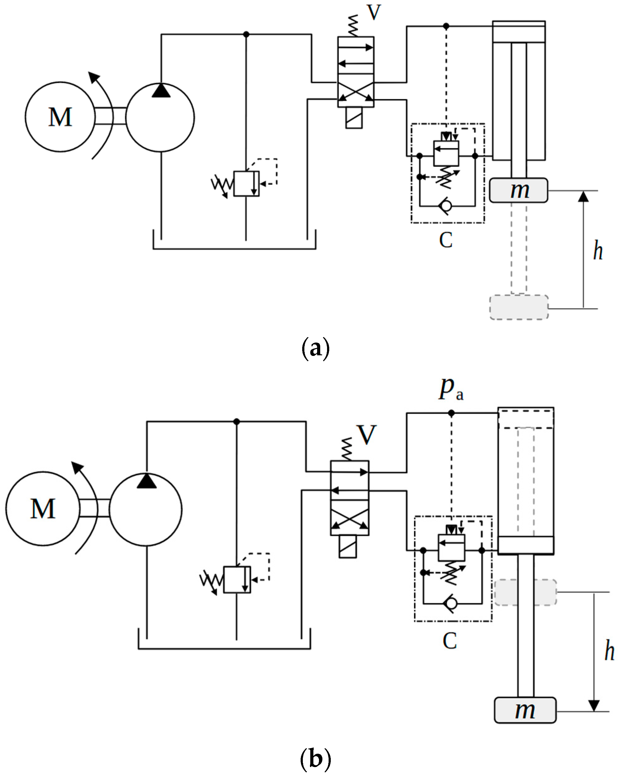 Energies 17 06397 g002