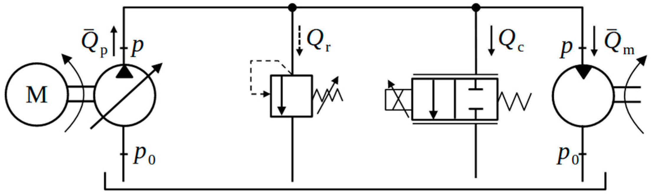 Energies 17 06397 g003