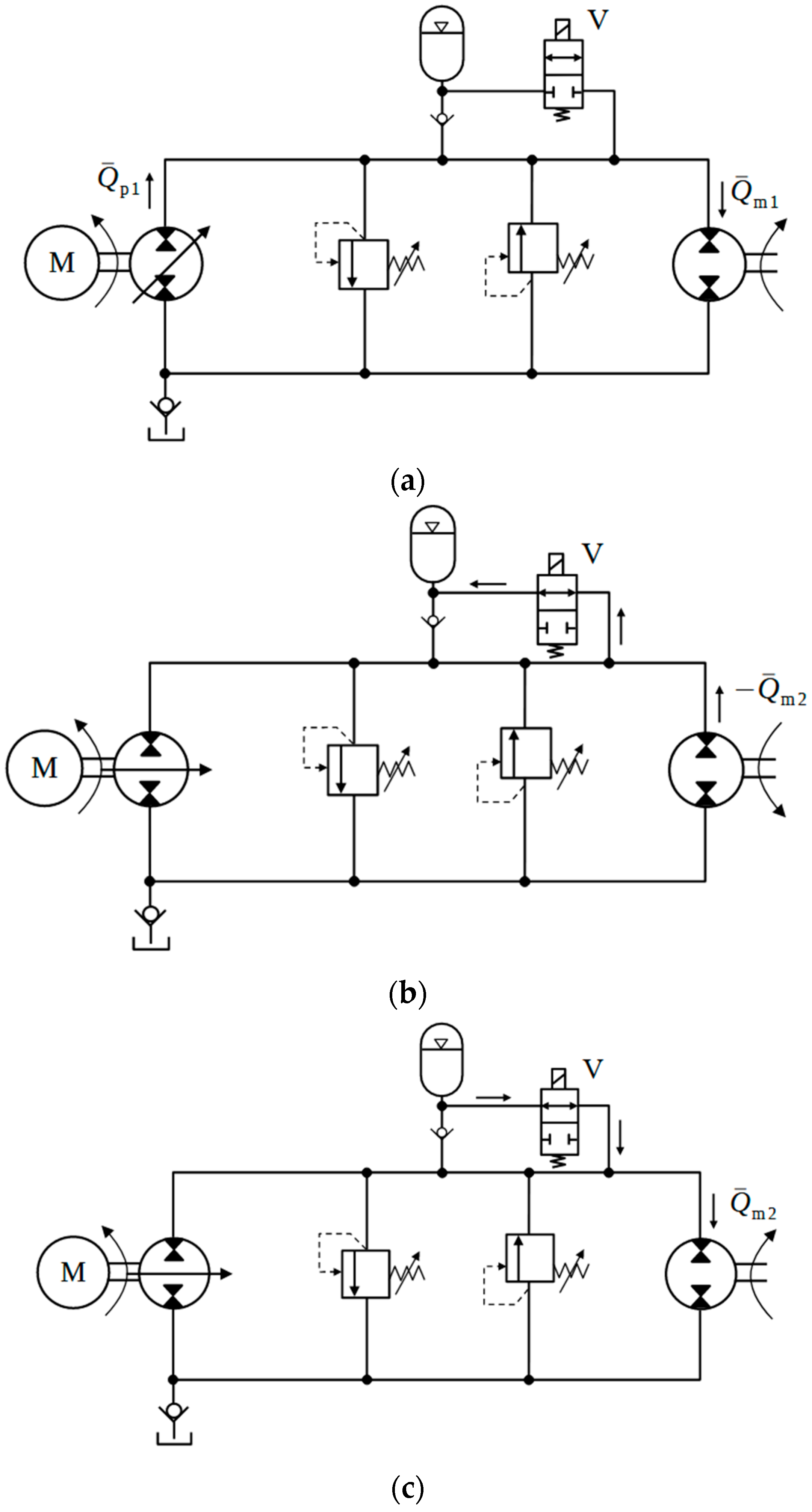 Energies 17 06397 g005