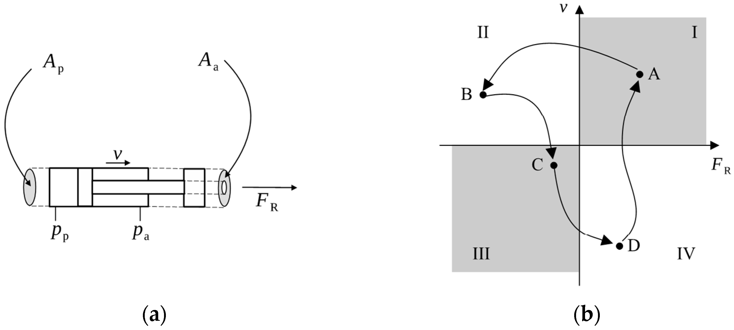 Energies 17 06397 g006