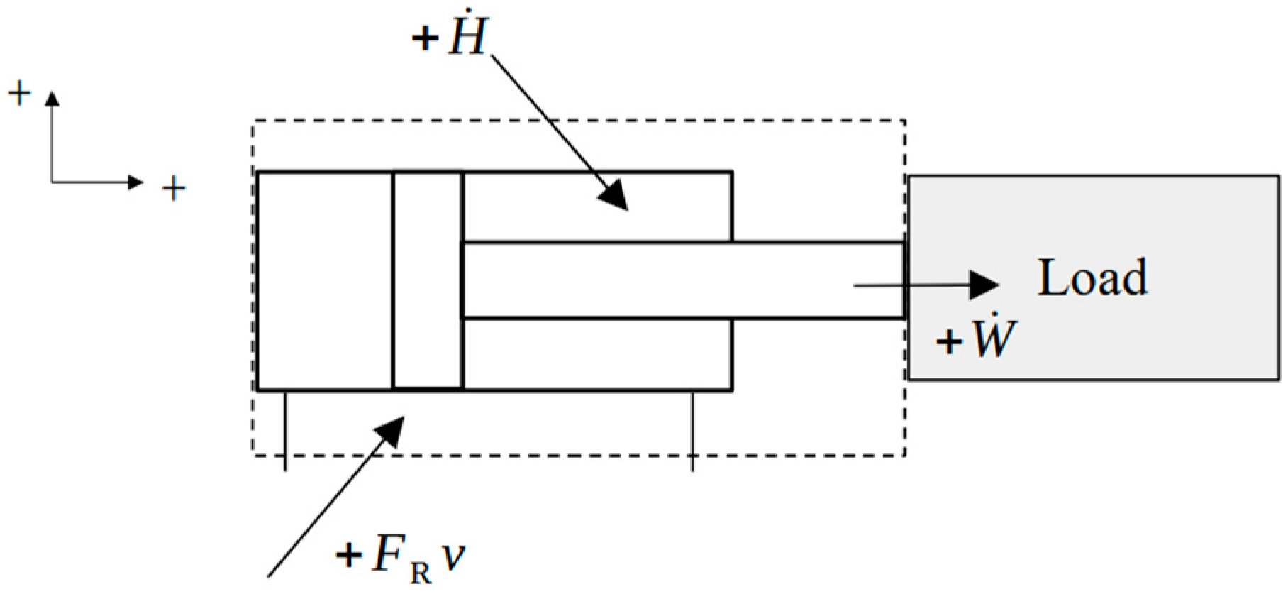Energies 17 06397 g007