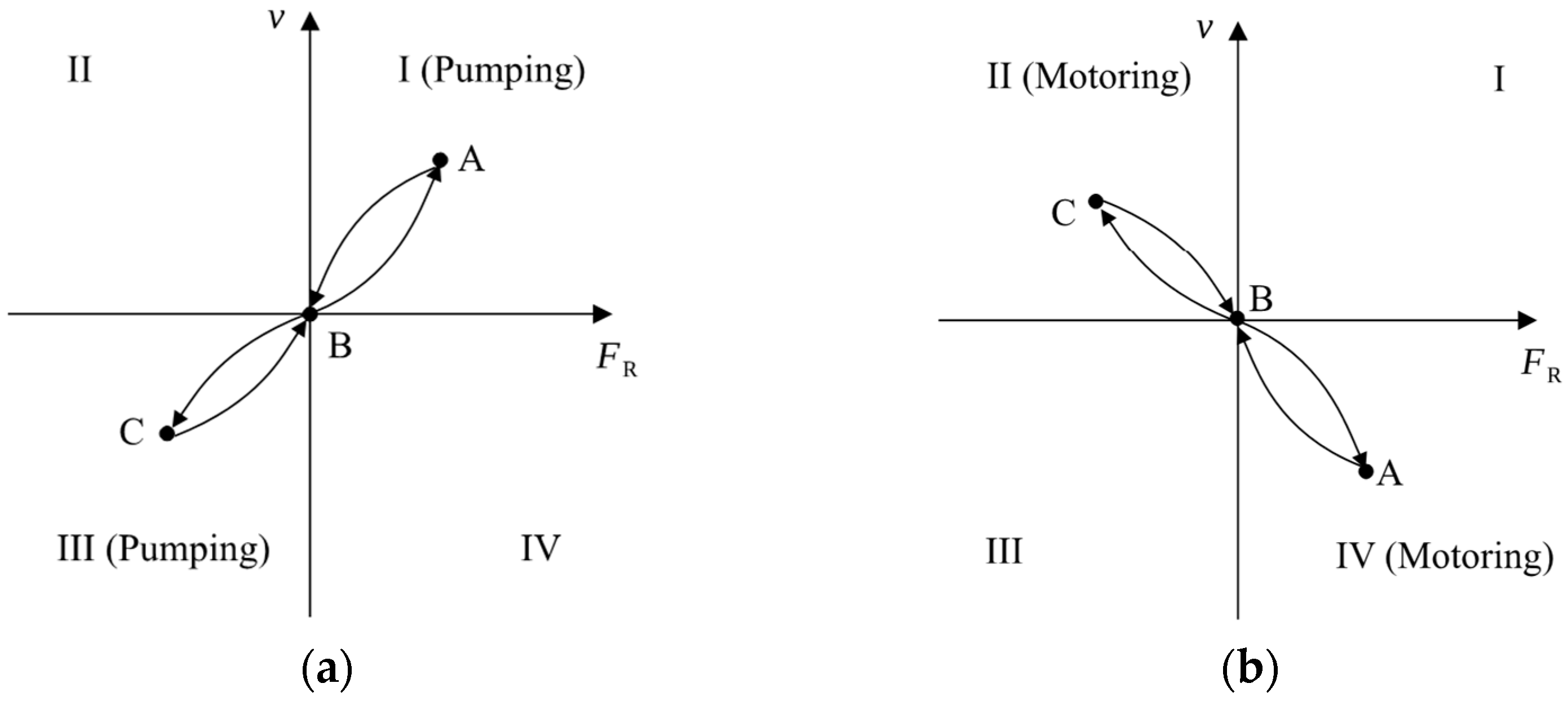 Energies 17 06397 g008
