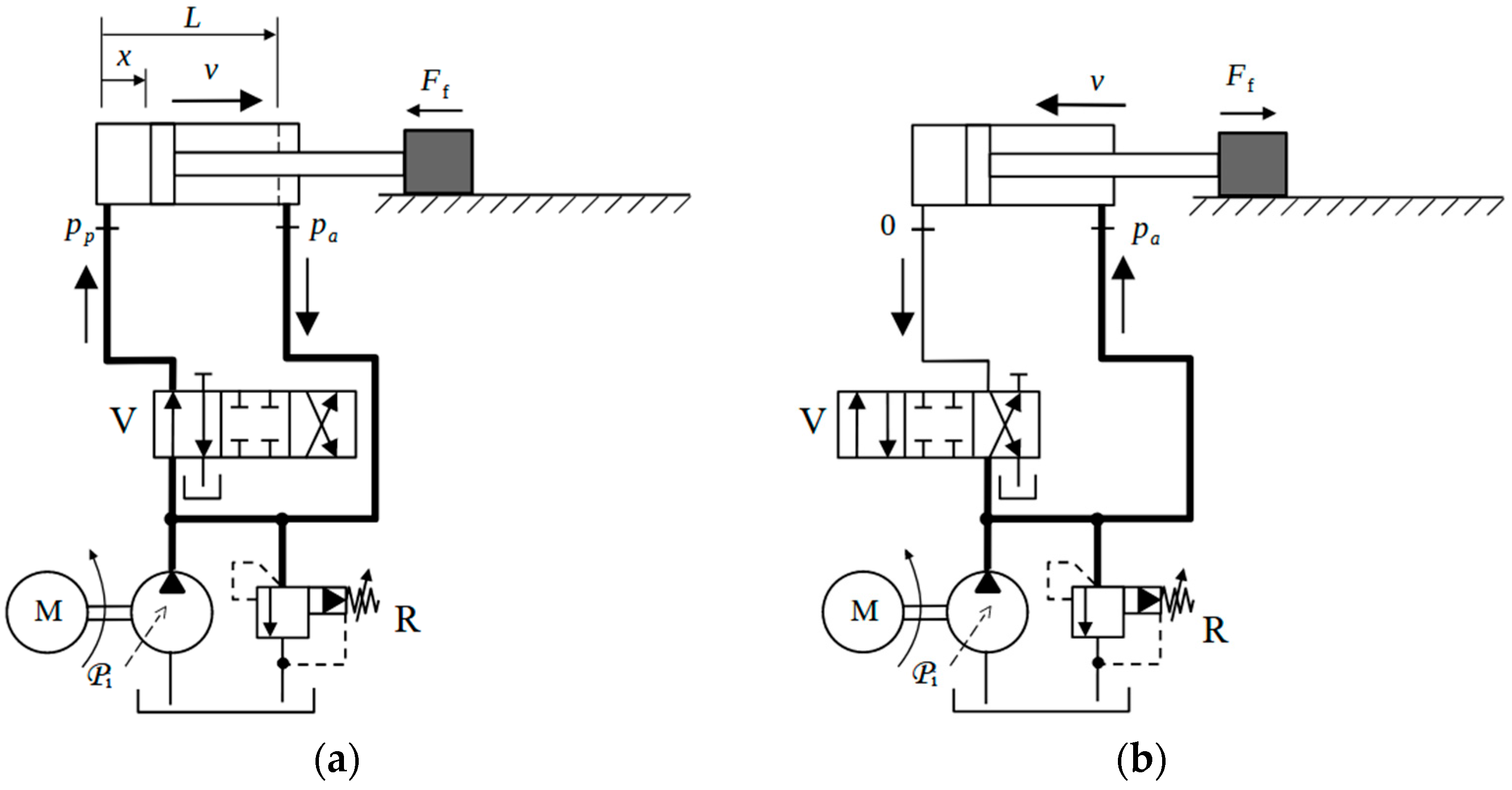 Energies 17 06397 g009