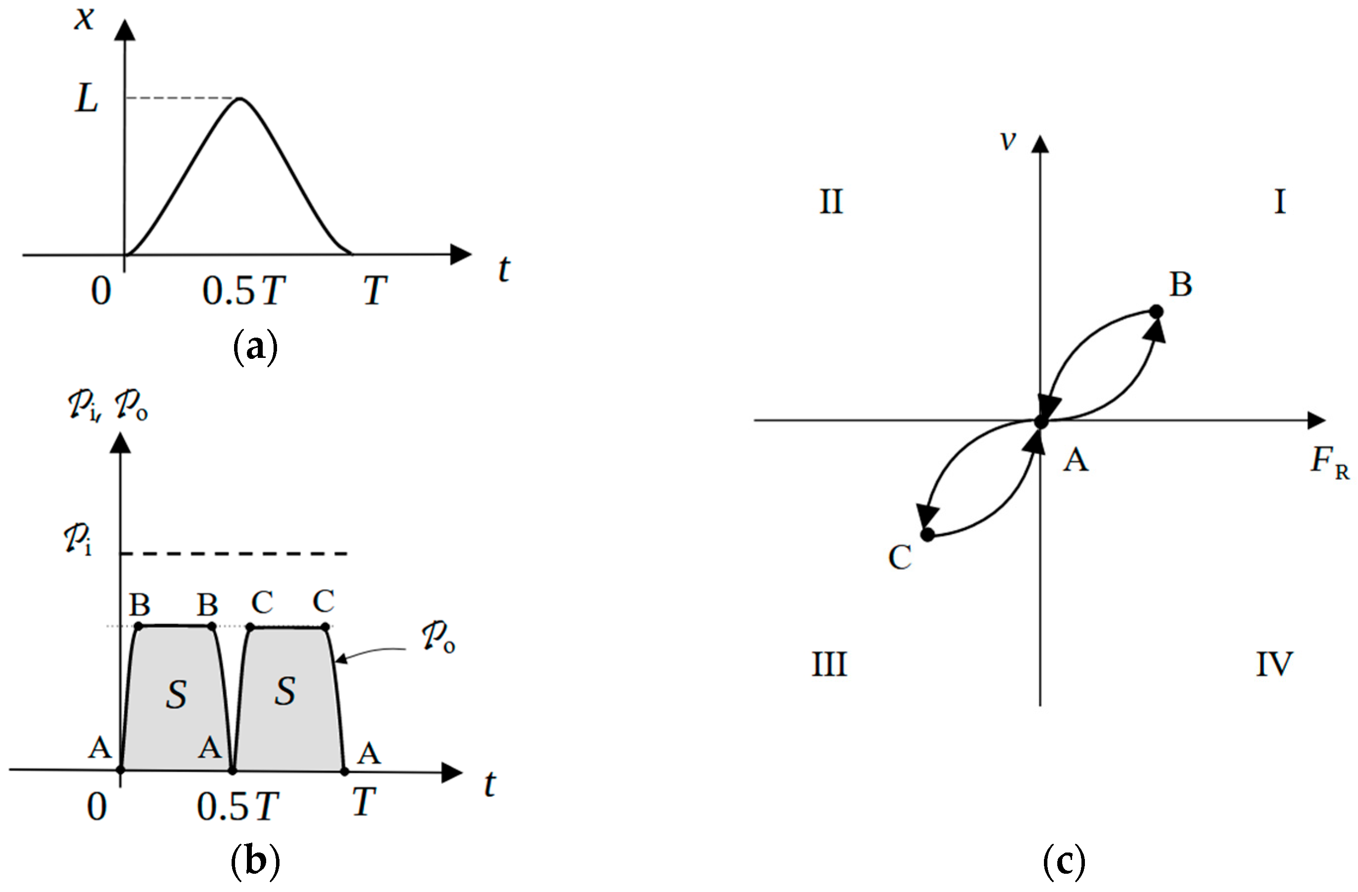 Energies 17 06397 g010
