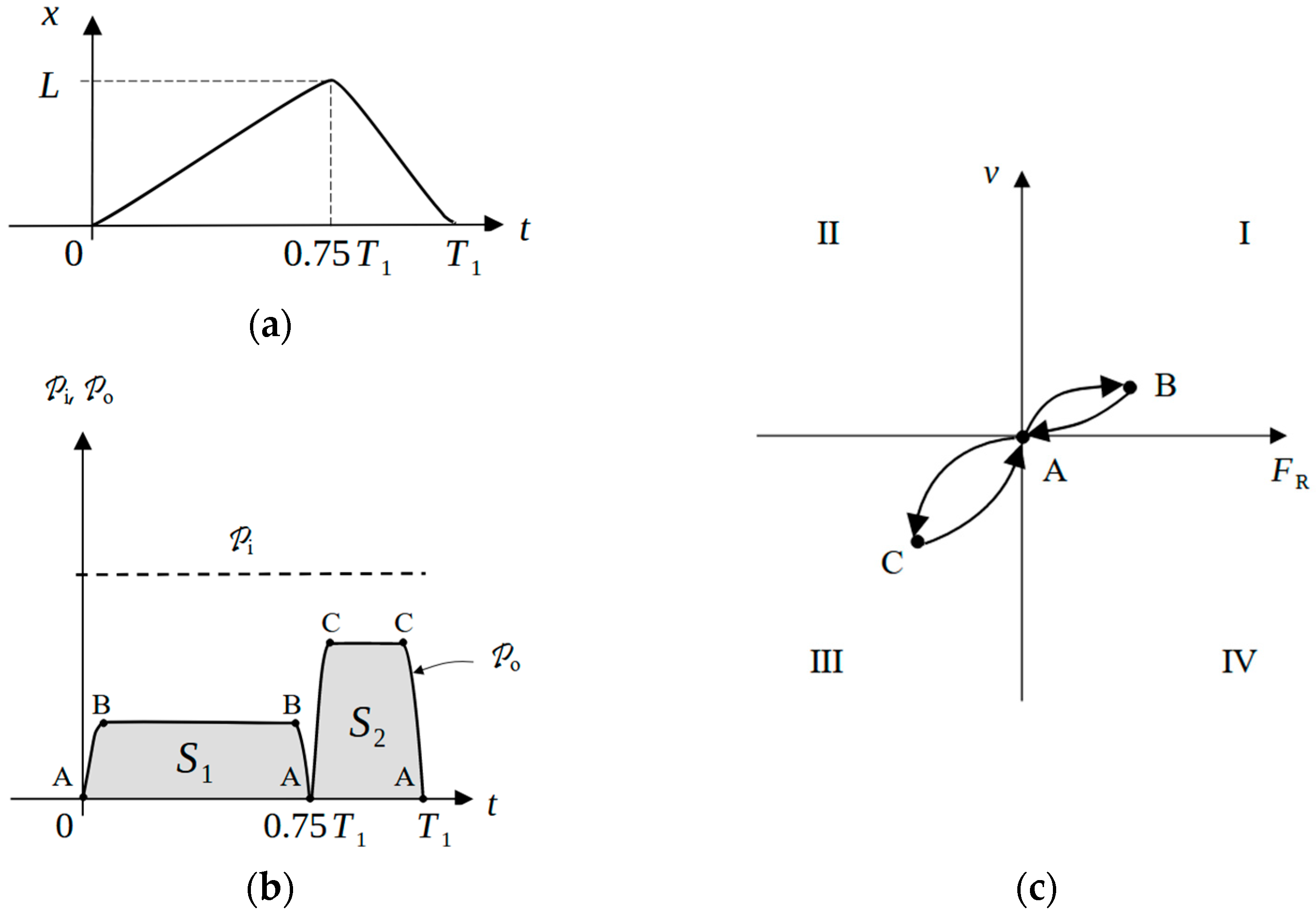 Energies 17 06397 g012