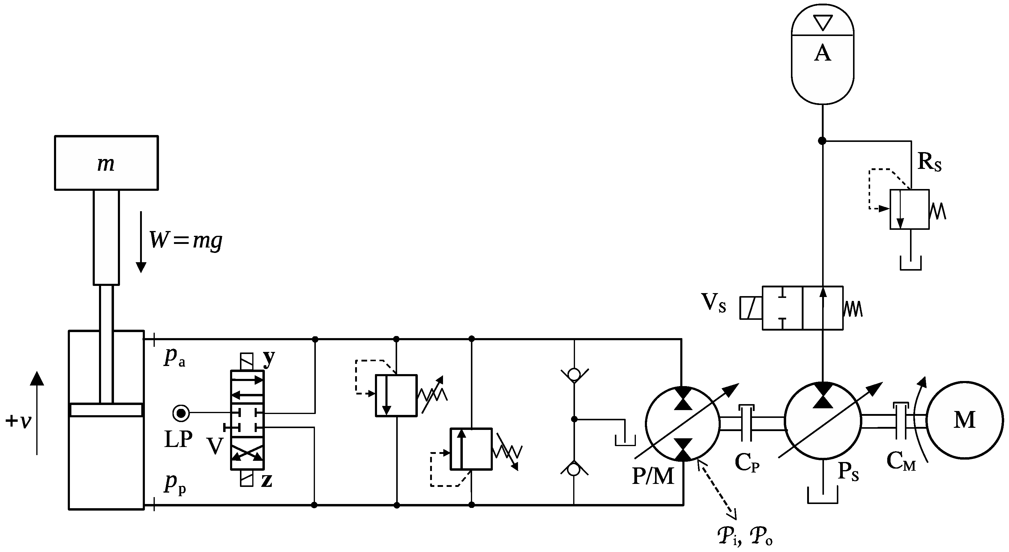 Energies 17 06397 g014