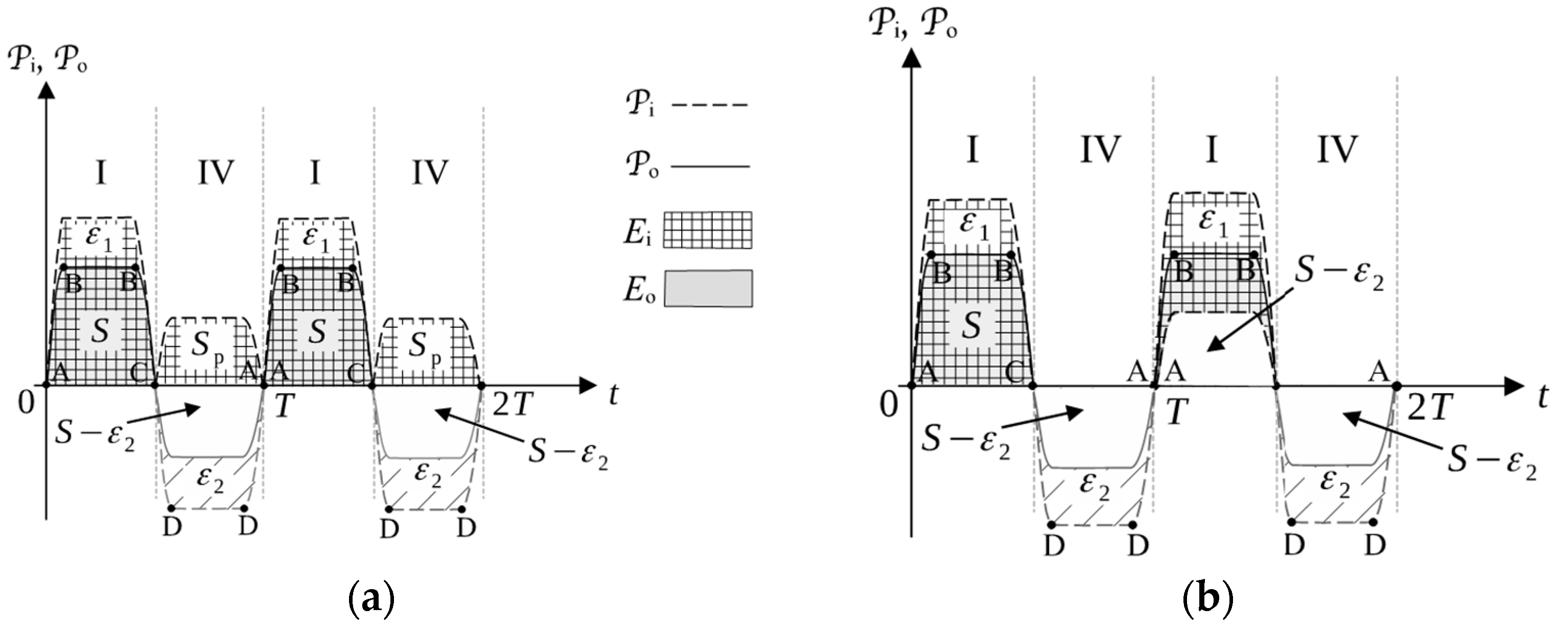 Energies 17 06397 g016