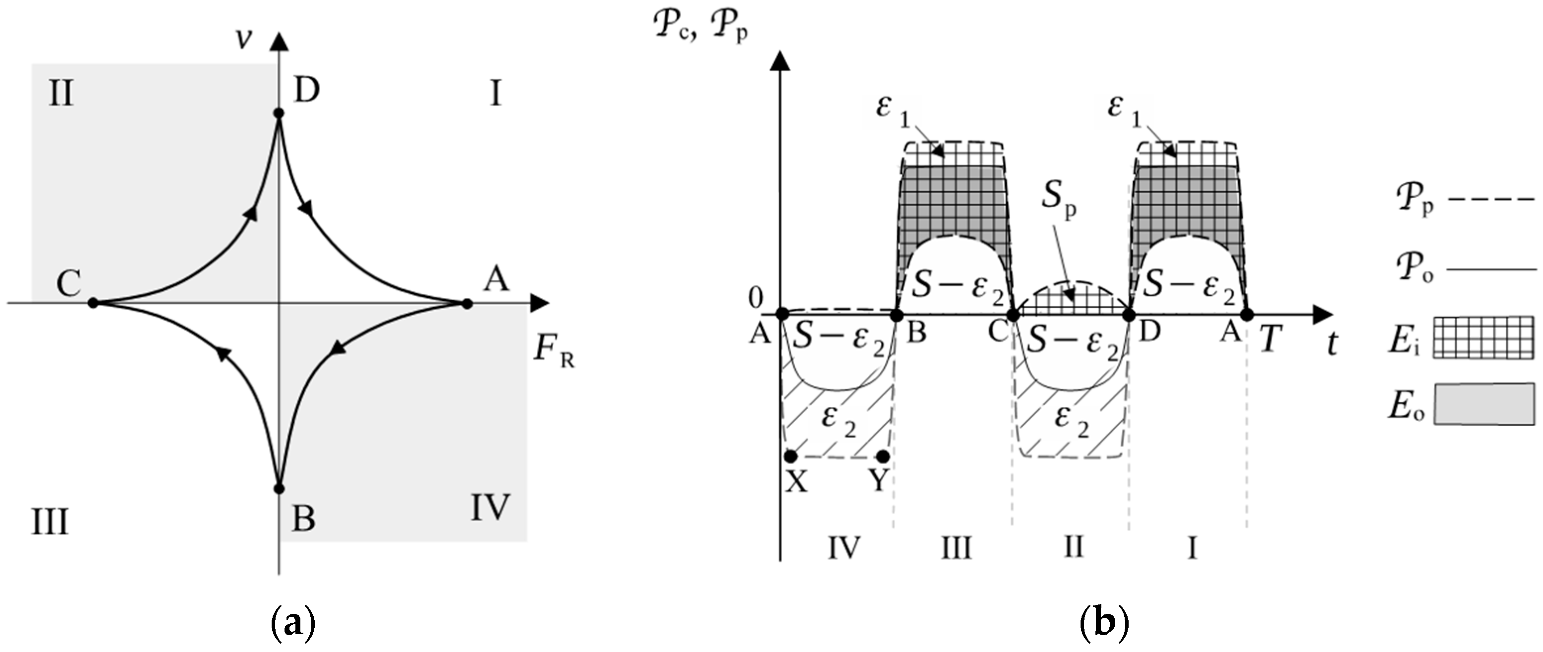 Energies 17 06397 g018