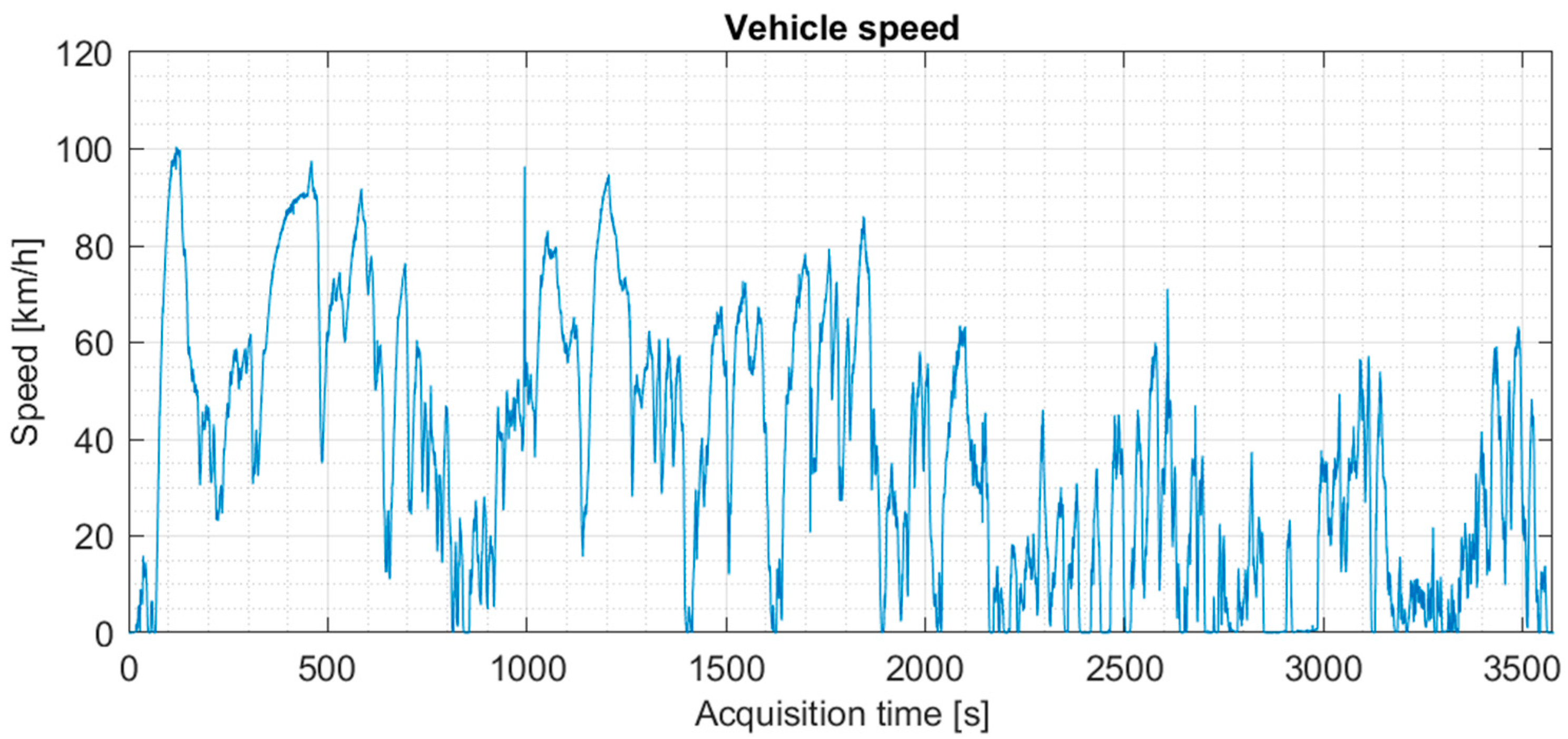 Energies 17 06398 g003