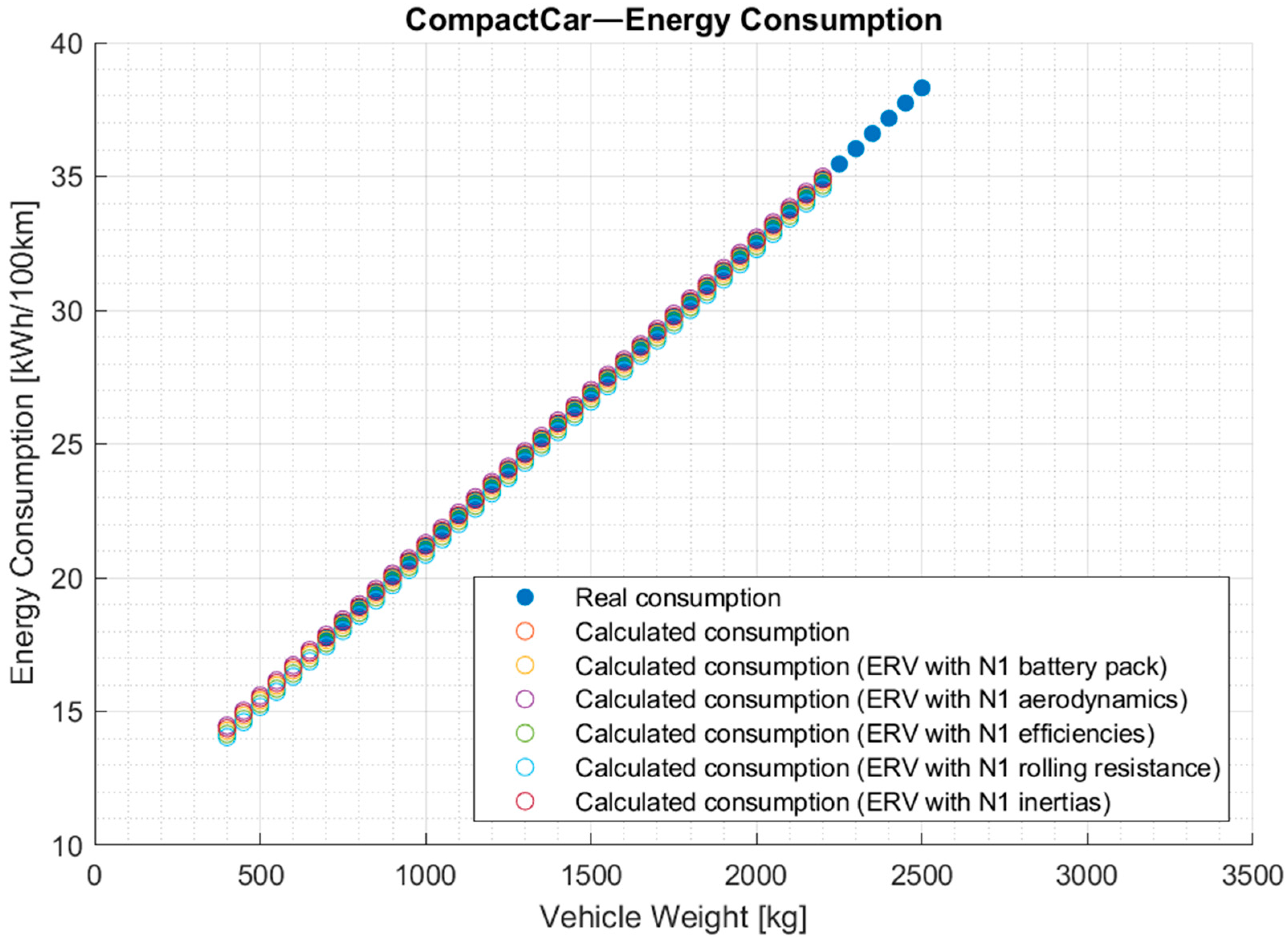 Energies 17 06398 g015