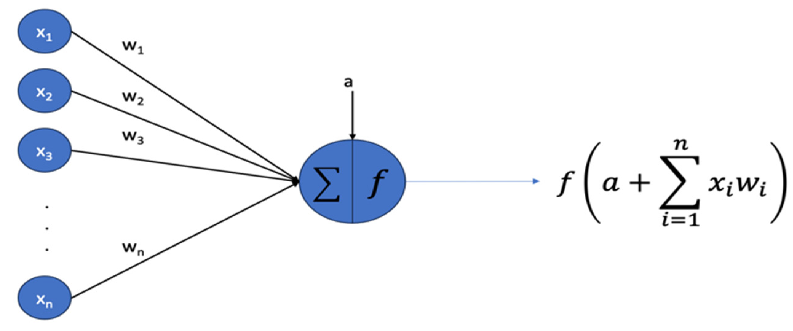 Energies 17 06399 g002