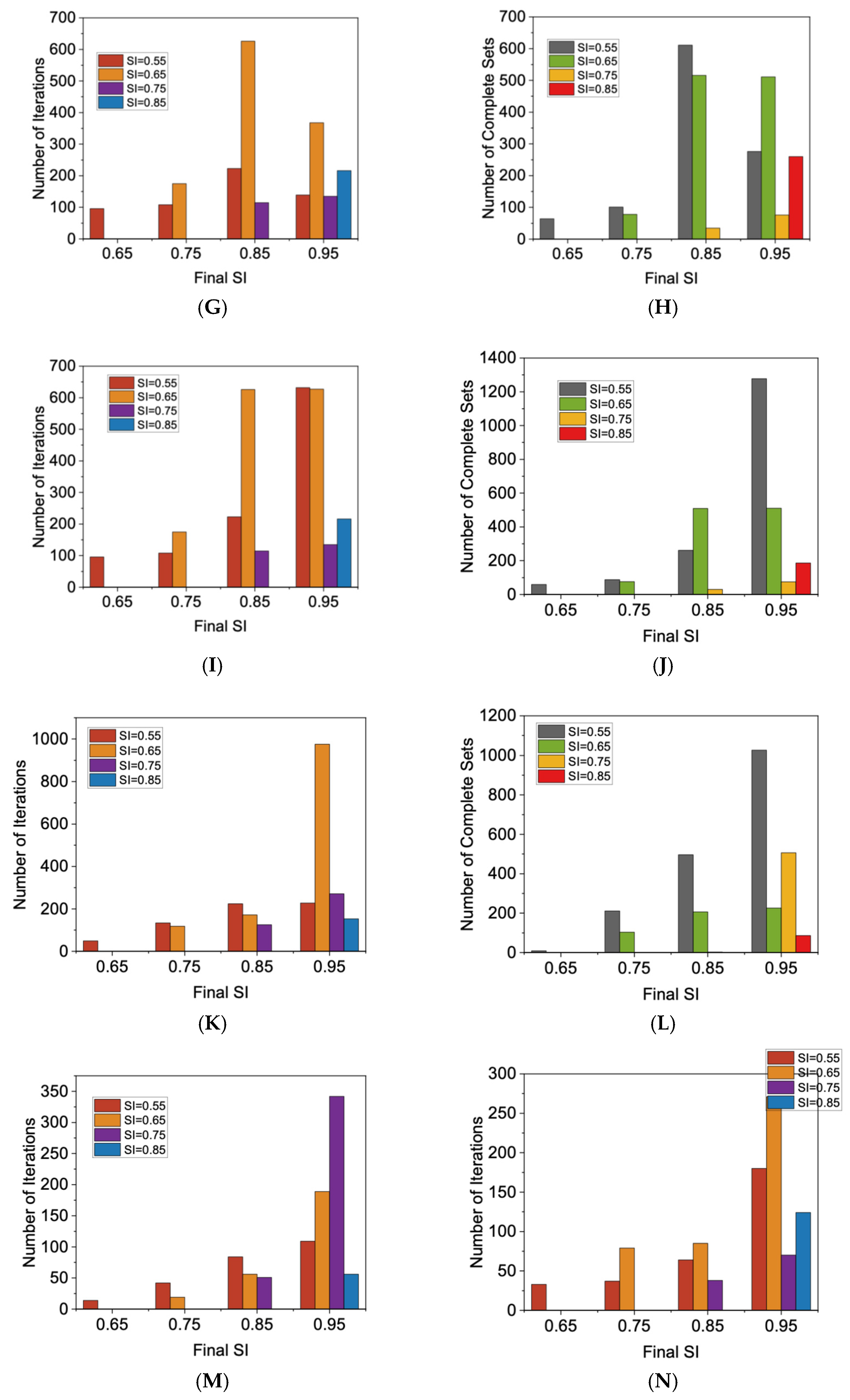 Energies 17 06399 g005b