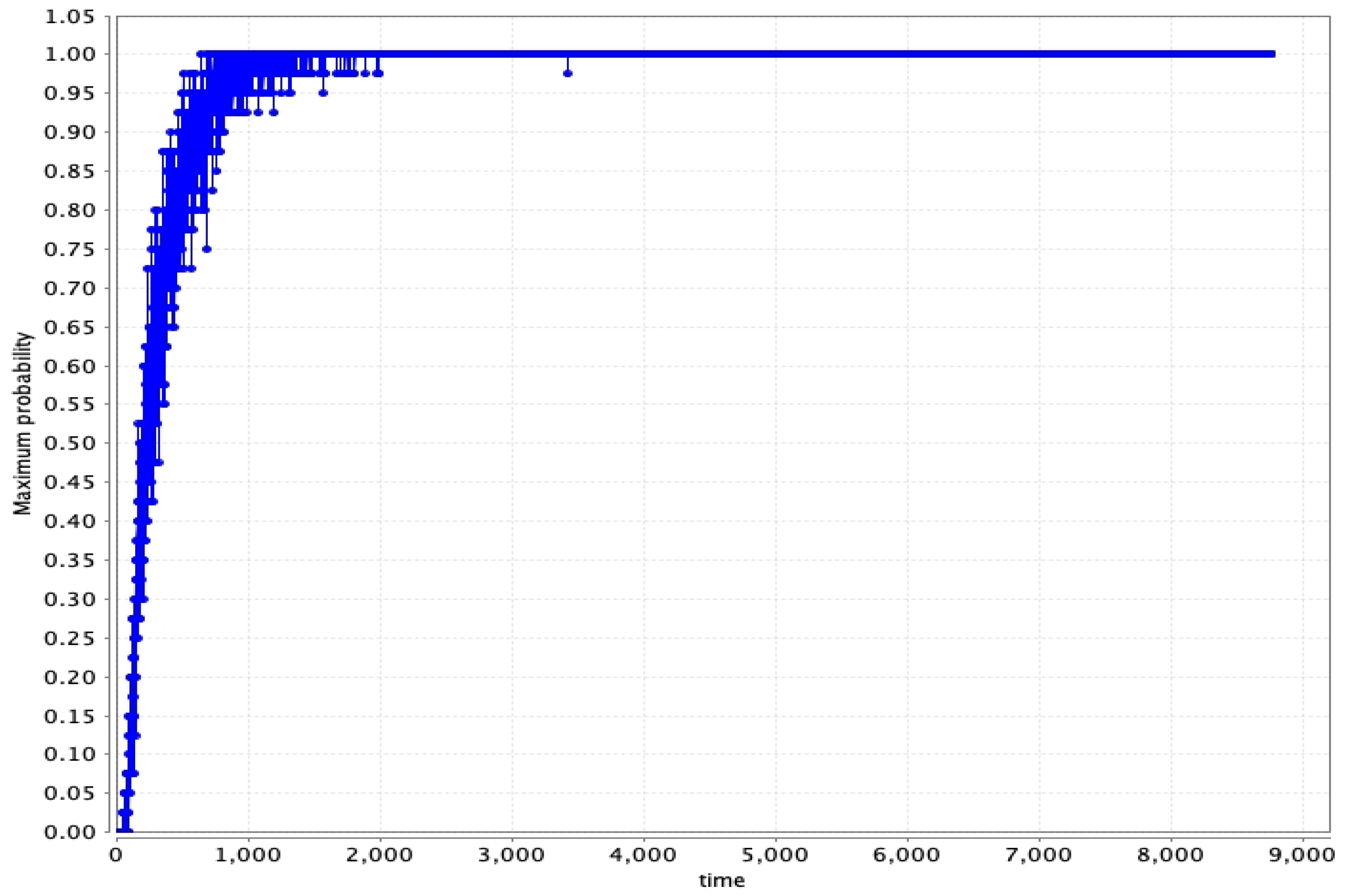 Energies 17 06399 g006