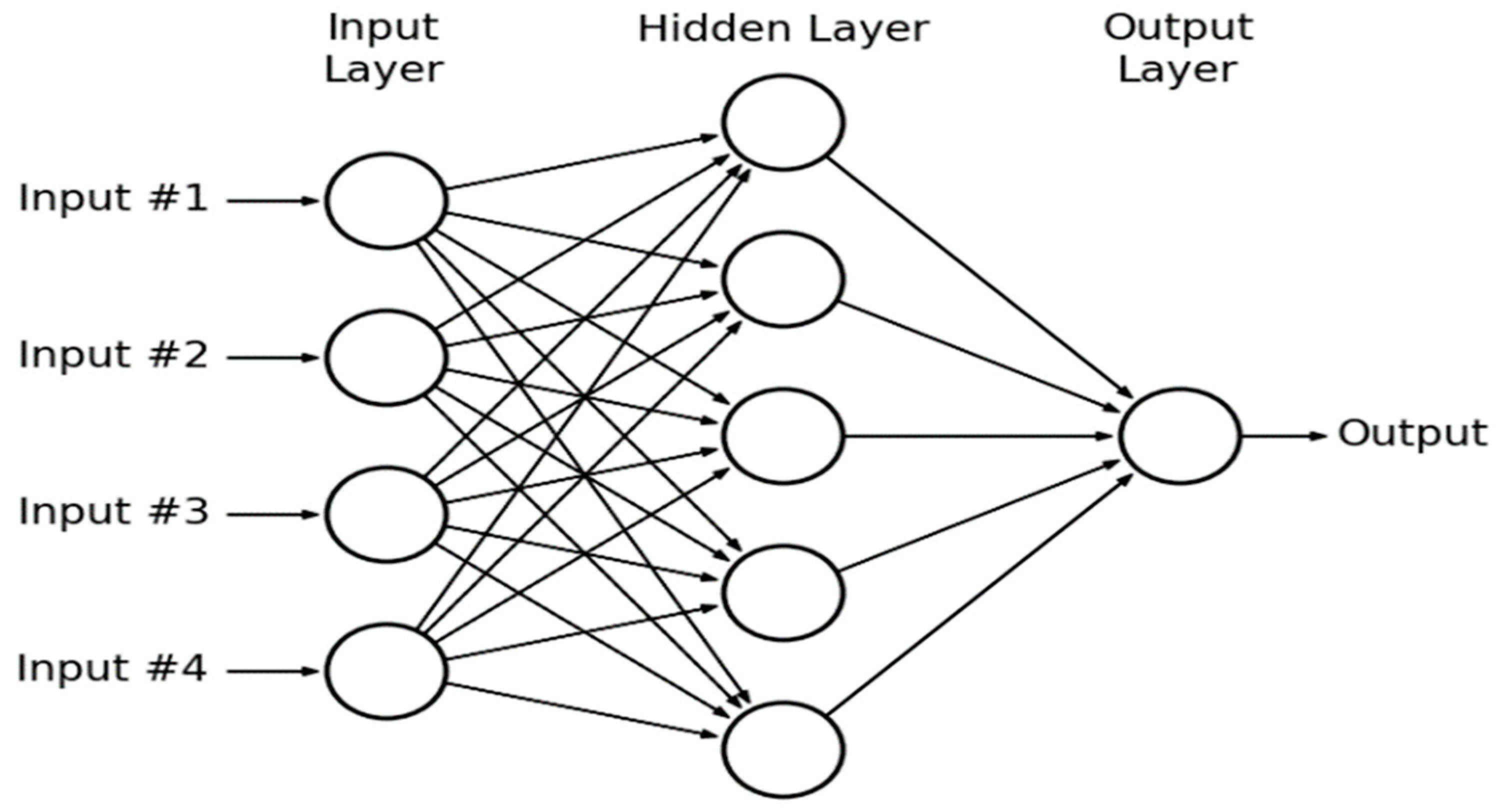 Energies 17 06401 g004