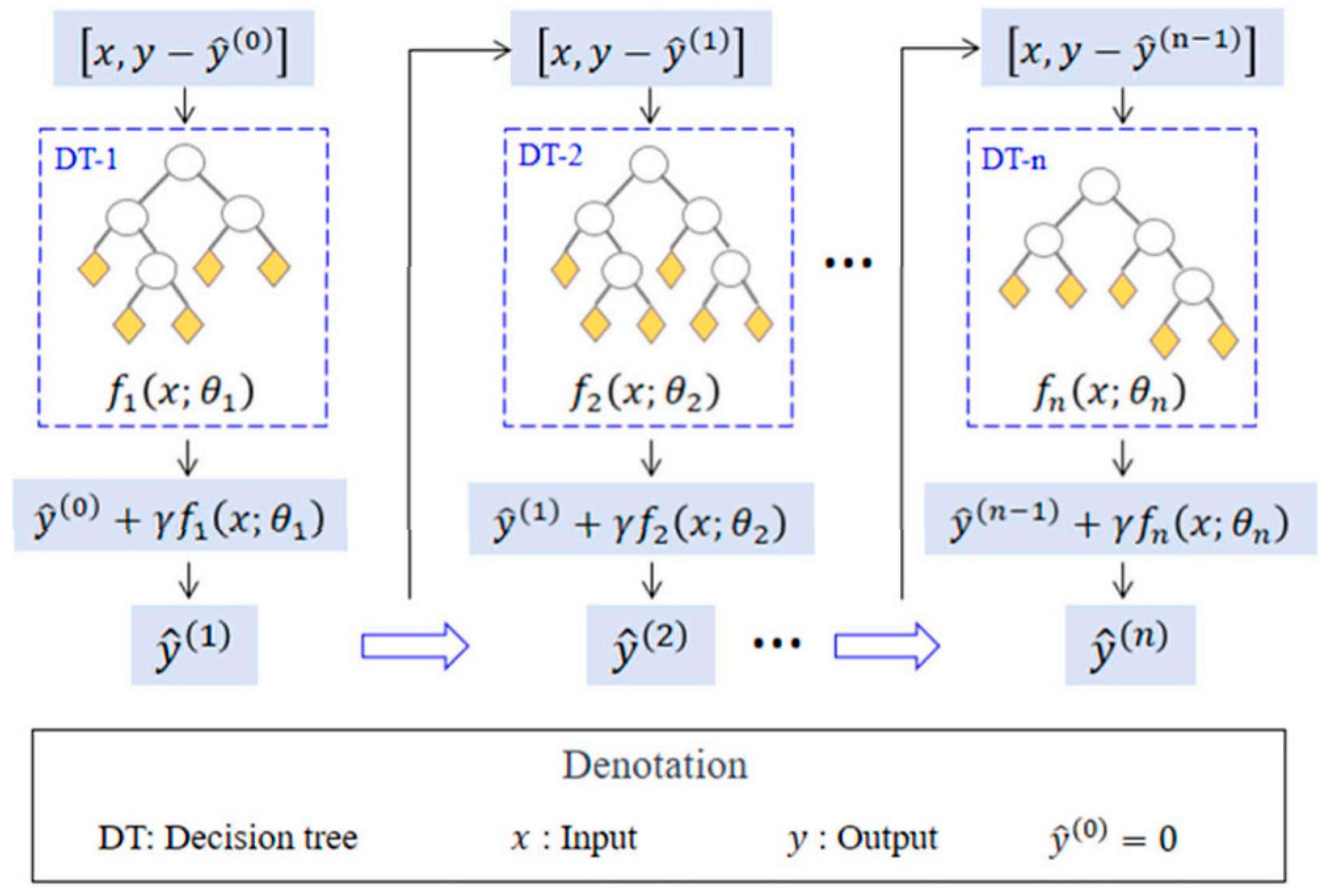 Energies 17 06401 g007