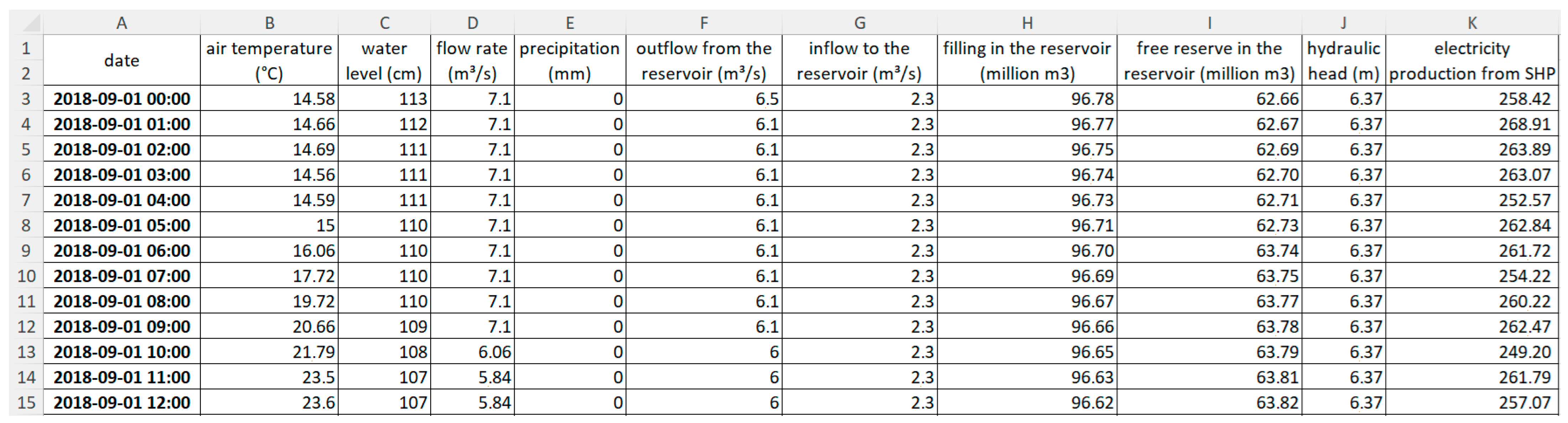 Energies 17 06401 g008