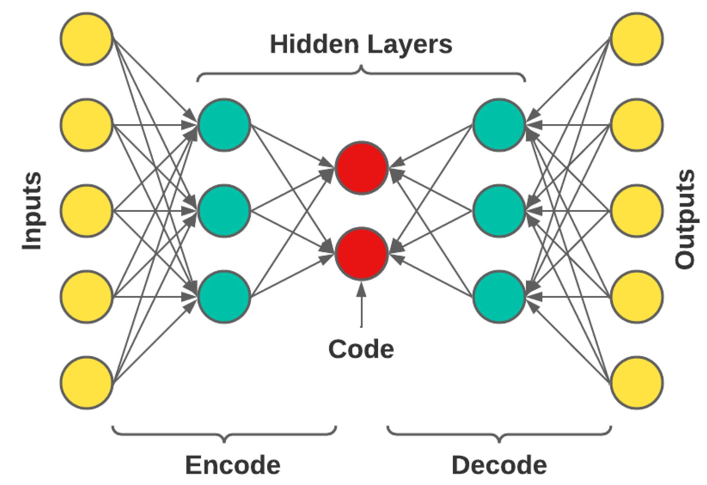 Energies 17 06403 g004